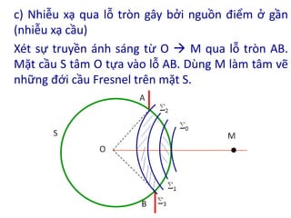 c) Nhiễu xạ qua lỗ tròn gây bởi nguồn điểm ở gần
(nhiễu xạ cầu)
Xét sự truyền ánh sáng từ O  M qua lỗ tròn AB.
Mặt cầu S tâm O tựa vào lỗ AB. Dùng M làm tâm vẽ
những đới cầu Fresnel trên mặt S.
 