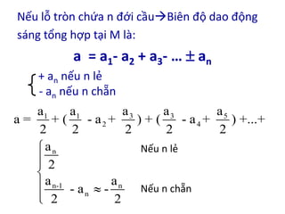 Nếu lỗ tròn chứa n đới cầuBiên độ dao động
sáng tổng hợp tại M là:
a = a1- a2 + a3- …  an
+ an nếu n lẻ
- an nếu n chẵn
3 3 5
1 1
2 4
n
n-1 n
n
a a a
a a
a = + ( - a + ) + ( - a + ) +...+
2 2 2 2 2
a
2
a a
- a -
2 2




 


Nếu n lẻ
Nếu n chẵn
 