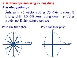 Ánh sáng phân cực
Ánh sáng có véctơ cường độ điện trường E
không phân bố đối xứng xung quanh phương
truyền gọi là ánh sáng phân cực.
Phân cực từng phần
Tia sáng
E
2. 4. Phân cực ánh sáng và ứng dụng
Tia sáng
E
Phân cực toàn phần
 