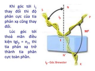 Khi góc tới i1
thay đổi thì độ
phân cực của tia
phản xạ cũng thay
đổi.
Lúc góc tới
thoả mãn điều
kiện tgi = n21 thì
tia phản xạ trở
thành tia phân
cực toàn phần.
S
I
P
K
N’
N
i
900
i - Góc Brewster
 