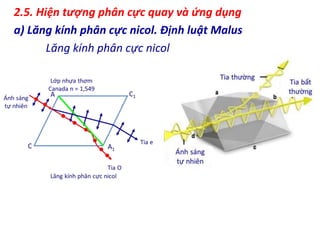 2.5. Hiện tượng phân cực quay và ứng dụng
a) Lăng kính phân cực nicol. Định luật Malus
Lăng kính phân cực nicol
 