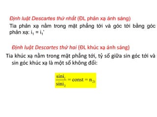 Định luật Descartes thứ nhất (ĐL phản xạ ánh sáng)
Tia phản xạ nằm trong mặt phẳng tới và góc tới bằng góc
phản xạ: i1 = i1’
Định luật Descartes thứ hai (ĐL khúc xạ ánh sáng)
Tia khúc xạ nằm trong mặt phẳng tới, tỷ số giữa sin góc tới và
sin góc khúc xạ là một số không đổi:
1
21
2
sini
= const = n
sini
 