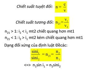 n21 > 1: i2 < i1 mt2 chiết quang hơn mt1
n21 < 1: i2 > i1 mt2 kém chiết quang hơn mt1
c
n =
v
1
21
2
v
n =
v
Chiết suất tuyệt đối:
Chiết suất tương đối:
Dạng đối xứng của định luật Đềcác:
<=> n1sin i1 = n2sini2
1 2
21
2 1
sini n
= n =
sini n
 