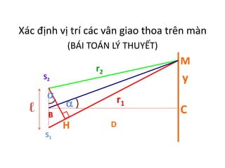 Xác định vị trí các vân giao thoa trên màn
(BÁI TOÁN LÝ THUYẾT)
S1
S2
B
M
r1
r2
H


D
y
C
ℓ
 