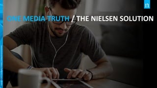 11
Copyright©2019TheNielsenCompany.Confidentialandproprietary.
ONE MEDIA TRUTH / THE NIELSEN SOLUTION
 