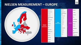 24
Copyright©2019TheNielsenCompany.Confidentialandproprietary.
Ad Intel
Belgium
Croatia
Germany
Italy
Luxembourg
Netherlands
Norway
Poland
Switzerland
UK
Czech Republic
(JV)
Bulgaria (JV)
Television
Audience
Measurement
Bosnia (TP)
Bulgaria (JV)
Croatia
Cyprus
Czech Republic
(JV)
Finland (JV)
Greece
Hungary
Ireland
Italy
Macedonia
Moldova (TP)
Poland
Serbia
Slovenia
Sweden
Ukraine
Digital
Measurement
Belgium
Bulgaria (JV)
Czech Republic
(JV)
France (JV)
Germany
Greece
Hungary
Ireland
Italy
Netherlands
Norway
Poland
Spain
UK
NIELSEN MEASUREMENT – EUROPE
 
