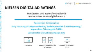 41
Age/gender demographics
Daily reporting of Unique audience / Audience reach% / AVG frequency /
Impressions / On-target% / GRPs
Deduplicated (viewable) campaign data
COMPUTER MOBILE (SMARTPHONE
& TABLET)
CONNECTED DEVICE
(US only)
NIELSEN DIGITAL AD RATINGS
transparent and actionable audience
measurement across digital screens
 