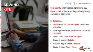 62
ADWIND
KITE Top quality analytical and planning SW
Over 1 200 active users in gradually rising
number of countries
In Bulgaria…
• More than 25 000 analyses computed
monthly
• Average computation time less than 10
seconds
• Most used type Pivot analysis
• Busiest month October
• Busiest day of week Tuesday
• Busiest hour 2pm – 3pm
 