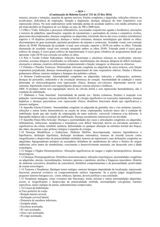 = 3019 =
(Continuação do Boletim Geral nº 231 de 23 Dez 2016)
tumores, atresias e retrações, sequelas de agentes nocivos; fístulas congênitas e adquiridas; infecções crônicas ou
recidivantes, deficiência da respiração, fonação e deglutição; doenças alérgicas do trato respiratório com
repercussão clínica. No teste audiométrico serão toleradas perdas de acuidade auditiva com média aritmética de
até trinta decibéis na frequência de voz falada, ou seja, de 500 a 2000 hertz.
1.3 Olho e Visão: Infecções e processos inflamatórios, (excetuadas conjuntivites agudas e hordéolos); ulcerações
e tumores de pálpebras; opacificações; sequelas de traumatismo e queimadura de córnea e conjuntiva, uveítes,
glaucomas descompensados, doenças congênitas ou adquiridas, (incluindo desvio dos eixos oculares (estrabismo)
superior a 10 dioptrias prismáticas); doenças e lesões retinianas; doenças neurológicas que afetem os olhos;
discromatopsia de grau acentuado; pacientes portadores de catarata e ceratocone. Acuidade visual, com correção
abaixo de 20/40. Diminuição da acuidade vi-sual, sem correção, superior a 20/50 em ambos os olhos. Tolerada
diminuição de acuidade visual sem correção atingindo ambos os olhos 20/40. Tolerada ainda 6 (seis) graus
esférico de miopia; 6 (seis) graus esférico de hipermetropia; 6 (seis) graus cilíndrico de astigmatismo desde que
apresente visão 20/30 com correção em ambos os olhos.
1.4 Pele e Tecido Celular Subcutâneo: Infecções bacterianas e micóticas crônicas ou recidivantes; micoses
extensas; eczemas alérgicos cronificados ou infectados; manifestações das doenças alérgicas de difícil resolução;
ulcerações e edemas; cicatrizes deformantes comprometendo a função; tatuagem: se obscenas ou ofensivas.
1.5 Pulmões e Paredes Torácicas: Deformidade relevante congênita ou adquirida da caixa torácica, com função
respiratória prejudicada; doenças imunoalérgicas incapacitantes do trato respiratório inferior, fístulas e fibroses
pulmonares difusas; tumores malignos e benignos dos pulmões e pleura.
1.6 Sistema Cardiovascular: Anormalidades congênitas ou adquiridas; infecções e inflamações; arritmias;
doenças do pericárdio, endocárdio e da circulação intrínseca do coração. Anormalidade de condução e outras
detectadas no eletrocardiograma com repercussão clínica; doenças oro-valvares; hipertensão arterial com
sintomas; hipertensão arterial com taquiesfigmia; doenças venosas arteriais e linfáticas.
OBS: O prolapso mitral sem regurgitação através da válvula mitral e sem repercussão hemodinâmica, não é
condição de inabilitação.
1.7 Abdômen e Trato Intestinal: Anormalidade da parede (ex.: hérnia volumosa, fístulas) à inspeção e/ou
palpação; visceromegalias; micose profunda, história de cirurgia significativa ou ressecções importantes; doenças
hepáticas e doenças pancreáticas com repercussão clínica; distúrbios funcionais desde que significativos e
tumores malignos.
1.8 Aparelho Gênito-Urinário: Anormalidade congênita ou adquirida da genitália, rins e vias urinárias; tumores,
infecções e outras lesões demonstráveis no exame de urina; criptorquidia; testículo único não é condição de
inabilitação desde que não resulte de criptorquidia de outro testículo; varicocele volumosa e/ou dolorosa. A
hipospadia balânica não é condição de inabilitação. Doença sexualmente transmissível em atividade.
1.9 Aparelho Ósteo-Mio-Articular: Doenças e anormalidades dos ossos e articulações congênitas ou adquiridas,
inflamatórias, infecciosas, neoplásicas e traumáticas com déficit funcional; desvio ou curvaturas anormais e
significativas da coluna vertebral; ausência, deformidade ou qualquer alteração na estrutura normal dos braços,
das mãos, das pernas e pés; prótese cirúrgica e sequelas de cirurgia.
1.10 Doenças Metabólicas e Endócrinas: Diabetes Mellitus descompensada, tumores hipotalâmicos e
hipofisários, disfunção hipofisária, disfunção tiroideana sintomática; tumores da tireoide (exceto cistos
insignificantes e desprovidos de potencialidade mórbida); tumores da suprarrenal e suas disfunções congênitas ou
adquiridas; hipogonadismo primário ou secundário; distúrbios do metabolismo do cálcio e fósforo de origem
endócrina; erros inatos do metabolismo, crescimento e desenvolvimento anormais, em desacordo com a idade
cronológica.
1.12 Sangue e Órgãos Hematopoiéticos: Alterações significativas do sangue e órgãos hematopoiéticos; doenças
hemorrágicas.
1.13 Doenças Neuropsiquiátricas: Distúrbios neuromusculares; infecções neurológicas; anormalidades congênitas
ou adquiridas; ataxias; incoordenações, tremores; paresias e paralisias; atrofias e fraquezas musculares. História
de síndrome convulsiva, distúrbios da consciência; distúrbios comportamentais e da personalidade; positividade
de exame toxicológico.
1.14 Tumores e Neoplasias: Qualquer tumor maligno, tumores benignos dependendo da localização, repercussão
funcional, potencial evolutivo ou comprometimento estético importante. Se o perito julgar insignificantes
pequenos tumores benignos (ex.: cistos sebáceos, lipoma), deverá justificar a sua conclusão.
1.15 Neoplasias malignas; cistos ovarianos não funcionais, lesões uterinas e outras anormalidades adquiridas,
exceto se insignificantes e desprovidas de potencialidade mórbida; anormalidades con-gênitas; mastites
específicas, tumor maligno da mama; endometriomas comprovados.
1.16 Causas da Inabilitação
a) Face posterior do corpo
- Rotação lateral cervical;
- Inclinação cervical lateral;
- Dismetria de membros inferiores;
- Escápula alada;
- Escoliose acentuada;
- Pé varo acentuado;
- Geno varo acentuado;
- Pé valgo acentuado;
 
