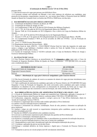 = 3007 =
(Continuação do Boletim Geral nº 231 de 23 Dez 2016)
presente edital.
1.7 Não haverá reserva de vagas para pessoas com deficiência física.
1.8 O presente certame será realizado em Macapá e tem como endereço de referência aos candidatos, para
protocolo de documentos, requerimentos, recursos, etc., nos termos deste Edital, o Protocolo Geral do CBMAP,
situado no Quartel do Comando Geral, no horário das 07h30 às 18h00 horas, em dias úteis.
2 DAS REFERÊNCIAS LEGAIS E REGULAMENTARES
2.1 Constituição da República Federativa do Brasil, de 1988.
2.2 Constituição do Estado do Amapá, de 1991.
2.3 Lei Complementar n° 084, de 07 de abril de 2014 (Estatuto dos Militares Estaduais).
2.4 Lei n° 1.761, de 10 de julho de 2013 (Lei de Organização Básica do CBMAP).
2.5 Decreto 7640, de 18 de dezembro de 2013 (Organiza e fixa o efetivo do Corpo de Bombeiros Militar do
Amapá).
2.6 Lei n° 1.815, de 07 de abril de 2014 (Alteração da Lei de Organização Básica).
2.7 Decreto n° 2.876, de 15 de agosto de 2016 (Regulamentação da Lei de Organização Básica - RLOB).
2.8 Lei Complementar Estadual n° 0019, de 26 de novembro de 2002 (LC 019/02) – (Lei de Promoção de
Cabos e Soldados).
2.9 Lei n° 11.770/08 (Licença Maternidade).
2.10 Regulamento Interno dos Serviços Gerais – RISG.
2.11 Norma Geral de Ação nº003/16 – CSAU/CBMAP (Norma Geral de Ação das inspeções de saúde para
cursos e estágios e que habilitam o bombeiro militar à prática do Teste de Aptidão Física na corporação,
publicada no BG Nº202 de 09/11/2016).
2.12 Acordo de Cooperação Técnica n° 02/2016 realizado entre o Corpo de Bombeiros Militar do Amapá e
Escola de Administração Pública.
3 DA FIXAÇÃO DE VAGAS
2.13 Este Processo Seletivo destina-se ao preenchimento de 58 (cinquenta e oito) vagas para o Curso de
Formação de Sargentos Bombeiro Militar do Quadro de Praças Combatentes – CFS QPCBM 2016, de acordo
com o estabelecido abaixo:
DISTRIBUIÇÃO DE VAGAS QUANTIDADE
Vagas pelo Critério de Antiguidade 23 (vinte e três)
Vagas pelo Concurso Interno 35 (trinta e cinco)
TOTAL 58(cinquenta e oito)
Tabela 1 – Distribuição de vagas pelo Critério de Antiguidade e pelo Concurso Interno
2.14 Não haverá formação de cadastro de reserva ou aumento do número de vagas previstas inicialmente neste
Edital, para este Processo Seletivo.
2.15 Após a publicação da matrícula dos candidatos aprovados no Processo Seletivo do CFS QPCBM 2016 para
frequentar o Curso de Formação de Sargentos, não serão convocados outros candidatos para suprir eventuais
desistências ou abandono de curso, desligamentos ou trancamento de matrícula, de forma que as vagas dos
candidatos matriculados que não concluírem o curso de formação, não serão consideradas vagas abertas.
4. DAS OBRIGAÇÕES DA ESCOLA DE ADMINSTRAÇÃO PÚBLICA DO AMAPÁ - EAP
4.1 A Escola de Administração Pública do Amapá será responsável por: Elaboração, aplicação e correção da 1a
Fase do Concurso Interno deste Processo Seletivo, conforme edital n° 001/2016- CFS QPCBM 2016.
4.2 Confeccionar, empacotar, identificar, guardar e corrigir a prova da 1ª fase (Prova Intelectual), objeto do
Acordo de Cooperação Técnica nº 002/16.
4.3 Promover a organização da(s) escola(s) onde será(ão) aplicada(s) a Prova Intelectual.
4.4 Definir o local de realização da prova intelectual.
4.5 Promover o treinamento da comissão, coordenação, fiscais de sala, portaria e itinerantes na aplicação da
prova intelectual.
4.6 Analisar e julgar em sede recursal os requerimentos interpostos pelos candidatos, quanto ao mérito das
questões formuladas pela EAP.
4.7 Receber do CBMAP a lista definitiva dos candidatos inscritos.
4.8 Convocar os profissionais responsáveis pela elaboração das questões da Prova Intelectual.
4.9 Promover a estruturação e formatação da prova.
4.10 Promover a orientação geral aos candidatos sobre os procedimentos no momento da realização das provas.
4.11 Afixar no local de realização da prova a lista com os nomes dos candidatos.
4.12 Responsabilizar-se pelo total e incondicional sigilo das informações/elaboração das provas.
4.13 Coordenar a aplicação das provas nos devidos locais.
4.14 Entregar o resultado definitivo de forma impressa e digital para a Comissão do Processo Seletivo do
CBMAP.
4.15 Transportar as provas em veículo próprio da EAP, devidamente identificado.
 
