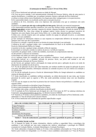 = 3012 =
(Continuação do Boletim Geral nº 231 de 23 Dez 2016)
Amapá.
9.29 A Prova Intelectual será aplicada somente na cidade de Macapá.
9.30 Terá sua prova anulada e será automaticamente eliminado do Processo Seletivo, além de estar passivo à
sanções disciplinares, o candidato que, em qualquer momento, durante a aplicação da Prova Intelectual:
a) utilizar ou tentar utilizar meios fraudulentos e/ou ilegais para obter vantagens para si e/ou para terceiros;
b) for surpreendido dando e/ou recebendo auxílio para a execução da prova;
c) utilizar-se de livro, dicionário, notas e/ou impressos não autorizados e/ou que se comunicar com outro
candidato;
d) utilizar-se de caneta que não seja a esferográfica de tinta preta, fabricada com material transparente;
e) for surpreendido portando aparelhos eletrônicos, tais como bip, telefone celular, agenda eletrônica, notebook,
palmtop, pen drive, receptor, gravador, máquina de calcular, máquina fotográfica, controle de alarme de carro,
protetor auricular etc., bem como relógio de qualquer espécie, óculos escuros ou quaisquer acessórios de
chapelaria, tais como chapéu, boné, gorro, boina, bibico, etc. e, ainda, lápis, lapiseira/grafite e/ou borracha;
f) faltar com o devido respeito para com qualquer membro da equipe de aplicação da prova, as autoridades
presentes e/ou aos candidatos;
g) fizer anotação de informações relativas as suas respostas no comprovante definitivo de inscrição e/ou em
qualquer outro meio que não os permitidos;
h) recusar-se a entregar o material da prova ao término do tempo destinado à sua realização;
i) afastar-se da sala, a qualquer tempo, sem o acompanhamento de fiscal ou de membro da coordenação da
Escola de Administração Pública do Amapá;
j) ausentar-se da sala, a qualquer tempo, portando a folha de respostas;
k) descumprir as instruções contidas no caderno de provas e na folha de respostas;
l) perturbar, de qualquer modo, a ordem dos trabalhos, incorrendo em comportamento indevido;
m) não permitir a coleta de sua assinatura;
n) descumprir este edital e/ou outros que vierem a ser publicados;
o) se a qualquer tempo for constatado por meio eletrônico, estatístico, visual, grafológico e/ou por meio de
investigação policial, ter o candidato utilizado de processo ilícito, sua prova será anulada e ele será
automaticamente eliminado do Processo Seletivo;
p) não haverá, por qualquer motivo, prorrogação do tempo previsto para a aplicação da prova em razão do
afastamento de candidato da sala de prova;
9.31 No dia de aplicação da prova não serão fornecidas, por nenhum membro da equipe de aplicação da prova
e/ou pelas autoridades presentes, informações referentes ao conteúdo da prova e/ou aos critérios de avaliação e
de classificação.
9.32 No dia de realização da prova a Escola de Administração Pública do Amapá submeterá os candidatos ao
sistema de detecção de metal.
9.33 Serão classificados os candidatos melhores pontuados, na ordem decrescente de suas notas, que tiverem
percentual de acertos igual ou superior a 50%, não sendo permitidas eventuais notas zero nas disciplinas
exigidas.
9.34 Em caso de empate na nota final na primeira fase do Concurso Interno terá preferência o candidato que, na
seguinte ordem:
a) obtiver maior pontuação na disciplina Língua Portuguesa;
b) obtiver maior pontuação na disciplina Raciocínio Lógico;
c) o candidato mais antigo, conforme classificação em pecúlio geral.
9.34 O resultado da Prova Intelectual será divulgado até o dia 10 de março de 2017 no endereço eletrônico da
Corporação, www.processoseletivo.ap.gov.br, e no Boletim Geral do CBMAP.
9.35 Somente os 35 (trinta e cinco) primeiros candidatos, em ordem de classificação na Prova Intelectual, serão
submetidos à 2a
fase da Seleção pelo Concurso Interno.
9.36 A Prova Intelectual será constituída das questões especificadas a seguir:
Tabela 3 – Áreas de conhecimento, quantidade de questões e quantidade de pontos por disciplina.
10 DA INSPEÇÃO DE SAÚDE
10.1 A Inspeção de Saúde, de caráter eliminatório, objetiva verificar a capacidade física e psicológica dos
candidatos e será realizado por uma junta composta por médicos, odontólogos e psicólogos do CBMAP,
constando de Avaliação Médica, Avaliação Odontológica e Avaliação Psicológica.
10.2 Serão submetidos à Inspeção de Saúde os 23 (vinte e três) candidatos selecionados na 1ª Fase do Processo
Seletivo pelo Critério de Antiguidade e os 35 (trinta e cinco) candidatos selecionados na 1ª Fase do Processo
ÁREA DE CONHECIMENTO QUANTIDADE DE QUESTÕES QUANTIDADE DE PONTOS
Língua Portuguesa 10 10
Raciocínio Lógico 10 10
Combate a Incêndio 10 10
Salvamento 10 10
Atendimento Pré-Hospitalar 10 10
TOTAL DE PONTOS 50 50
 