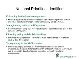 National Priorities Identified
Enhancing institutional arrangements
• Many CBIT projects have components focused on establishing efficient and well-
articulated institutional arrangements for transparency-related activities.
Strengthening national MRV systems
• Countries are also using CBIT resources to address specific technical gaps in their
domestic MRV systems.
Informing policy and decision-making
• Enhanced transparency can help countries make more informed decisions and
develop data-driven policy.
Transparency in the AFOLU sector
• In many developing countries, the AFOLU sector is responsible for most
emissions, but there are challenges to quantify and report emissions and removals
due to unavailable data, low technical capacities, and weak institutional
arrangements.
 