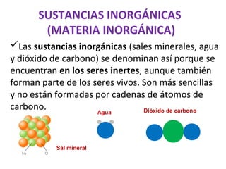 SUSTANCIAS INORGÁNICAS
(MATERIA INORGÁNICA)
Las sustancias inorgánicas (sales minerales, agua
y dióxido de carbono) se denominan así porque se
encuentran en los seres inertes, aunque también
forman parte de los seres vivos. Son más sencillas
y no están formadas por cadenas de átomos de
carbono. Agua Dióxido de carbono
Sal mineral
 