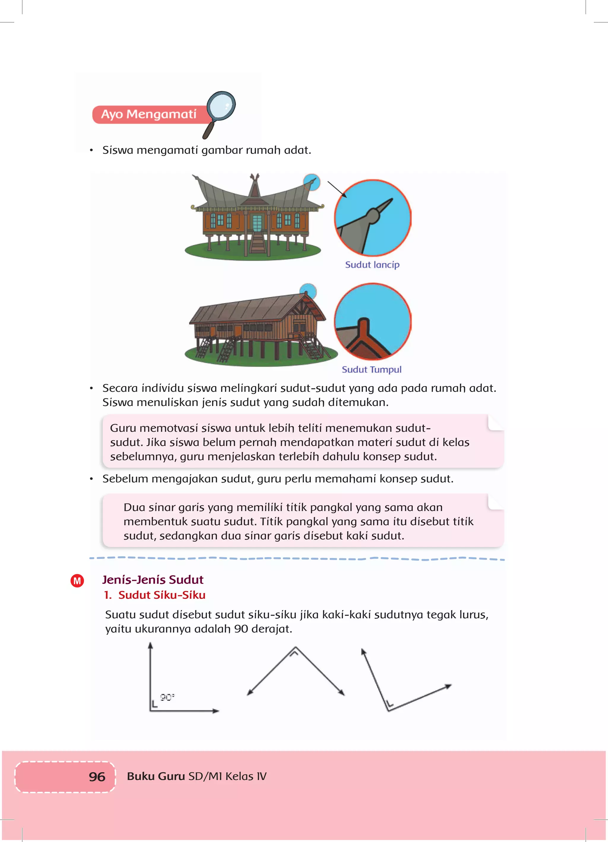 96 Buku Guru SD/MI Kelas IV
•	 Siswa mengamati gambar rumah adat.
•	 Secara individu siswa melingkari sudut-sudut yang ada pada rumah adat.
Siswa menuliskan jenis sudut yang sudah ditemukan.	
Guru memotvasi siswa untuk lebih teliti menemukan sudut-
sudut. Jika siswa belum pernah mendapatkan materi sudut di kelas
sebelumnya, guru menjelaskan terlebih dahulu konsep sudut.
•	 Sebelum mengajakan sudut, guru perlu memahami konsep sudut.
	
Dua sinar garis yang memiliki titik pangkal yang sama akan
membentuk suatu sudut. Titik pangkal yang sama itu disebut titik
sudut, sedangkan dua sinar garis disebut kaki sudut.
Jenis-Jenis Sudut
1.	 Sudut Siku-Siku
Suatu sudut disebut sudut siku-siku jika kaki-kaki sudutnya tegak lurus,
yaitu ukurannya adalah 90 derajat.
M
 