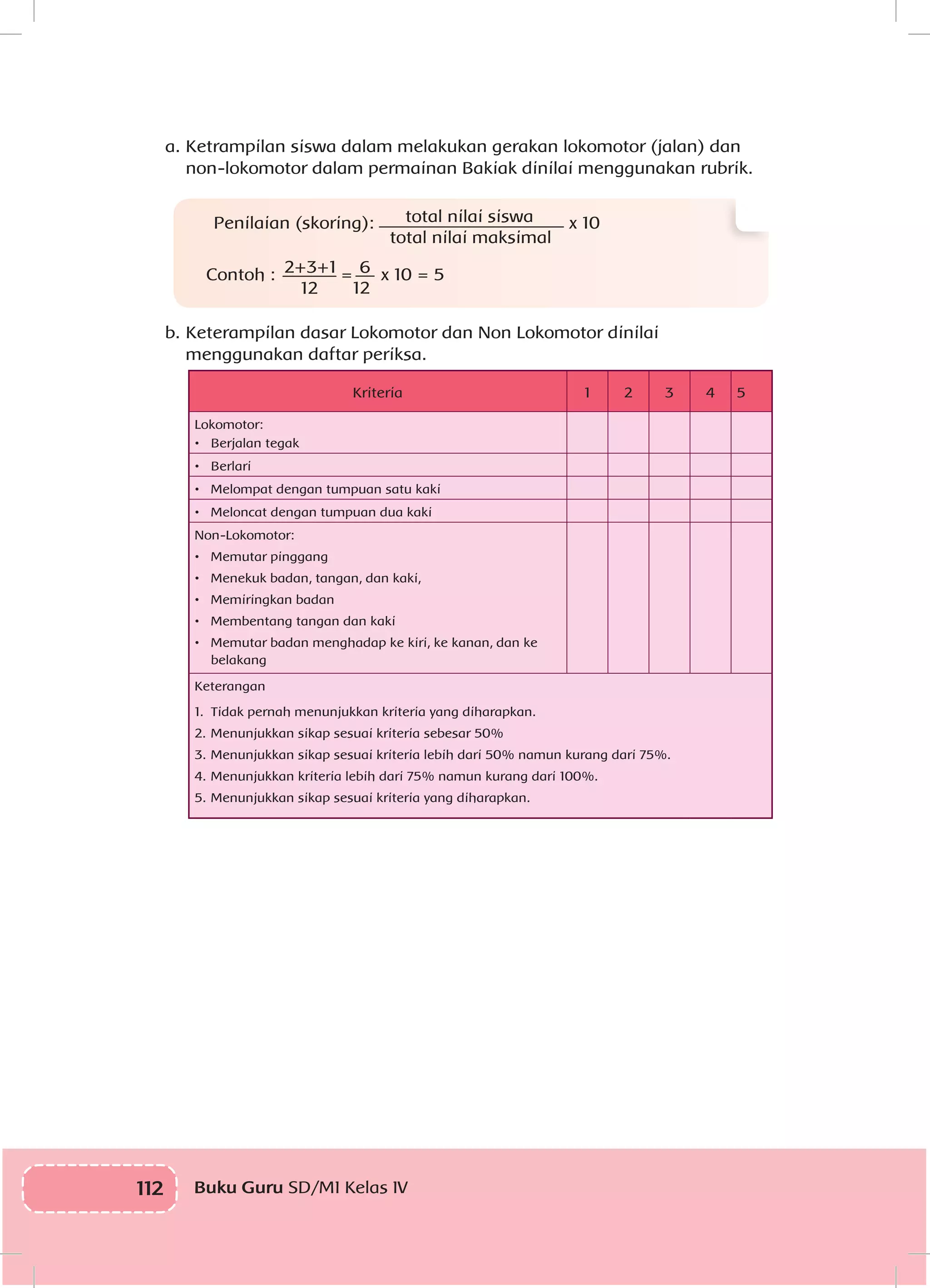 112 Buku Guru SD/MI Kelas IV
a.	Ketrampilan siswa dalam melakukan gerakan lokomotor (jalan) dan
non-lokomotor dalam permainan Bakiak dinilai menggunakan rubrik.
Penilaian (skoring): total nilai siswa
total nilai maksimal
x 10
Contoh : 2+3+1
12
= 6
12
x 10 = 5
b.	Keterampilan dasar Lokomotor dan Non Lokomotor dinilai
menggunakan daftar periksa.
Kriteria 1 2 3 4 5
Lokomotor:
•	 Berjalan tegak
•	 Berlari
•	 Melompat dengan tumpuan satu kaki
•	 Meloncat dengan tumpuan dua kaki
Non-Lokomotor:
•	 Memutar pinggang
•	 Menekuk badan, tangan, dan kaki,
•	 Memiringkan badan
•	 Membentang tangan dan kaki
•	 Memutar badan menghadap ke kiri, ke kanan, dan ke
belakang
Keterangan
1.	 Tidak pernah menunjukkan kriteria yang diharapkan.
2.	Menunjukkan sikap sesuai kriteria sebesar 50%
3.	Menunjukkan sikap sesuai kriteria lebih dari 50% namun kurang dari 75%.
4.	Menunjukkan kriteria lebih dari 75% namun kurang dari 100%.
5.	Menunjukkan sikap sesuai kriteria yang diharapkan.
 
