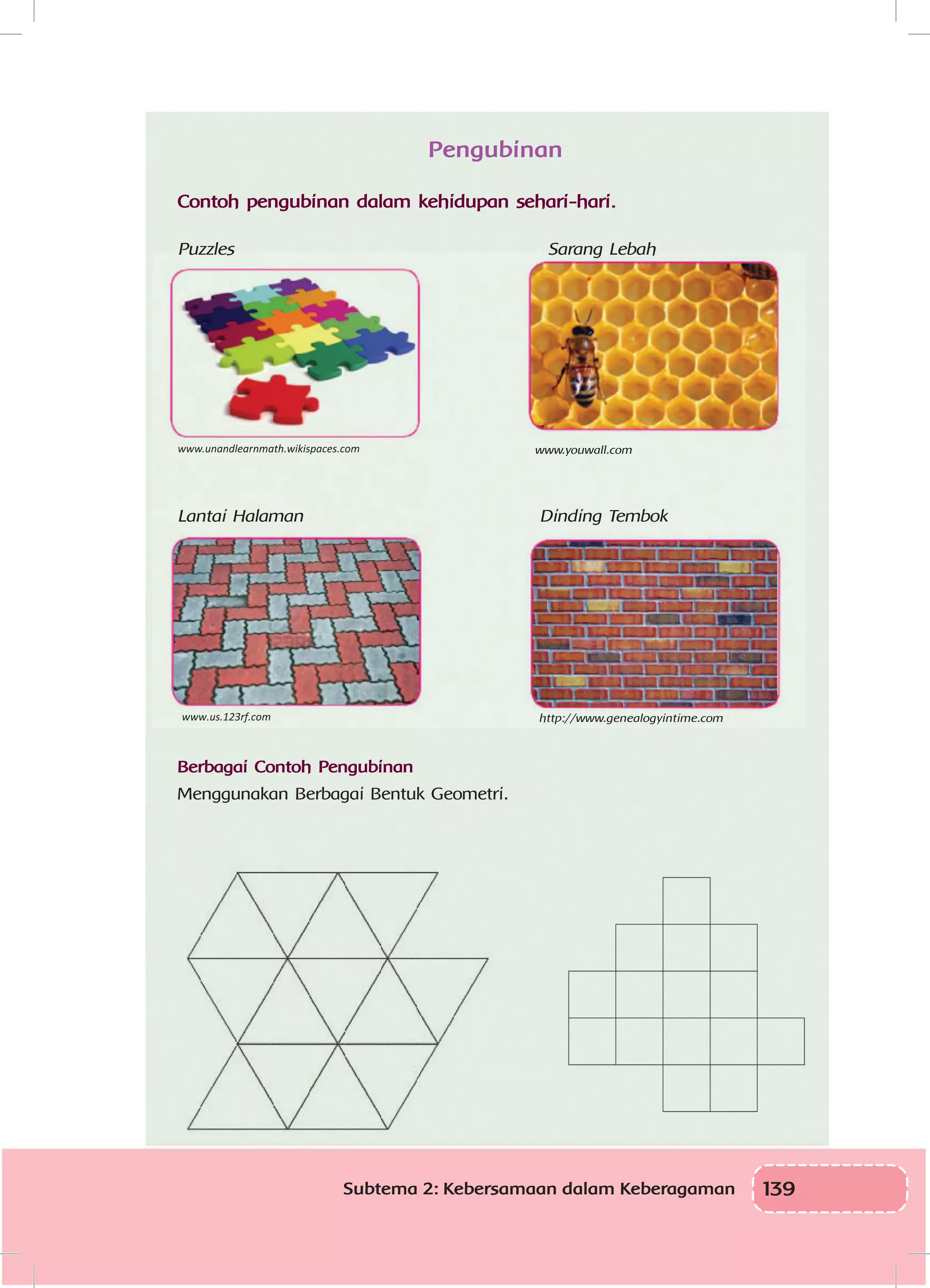 Pengubinan
Contoh pengubinan dalam kehidupan sehari-hari.
Berbagai Contoh Pengubinan
Menggunakan Berbagai Bentuk Geometri.
Puzzles
Lantai Halaman
Sarang Lebah
Dinding Tembok
www.unandlearnmath.wikispaces.com
www.us.123rf.com
www.youwall.com
http://www.genealogyintime.com
139Subtema 2: Kebersamaan dalam Keberagaman
 