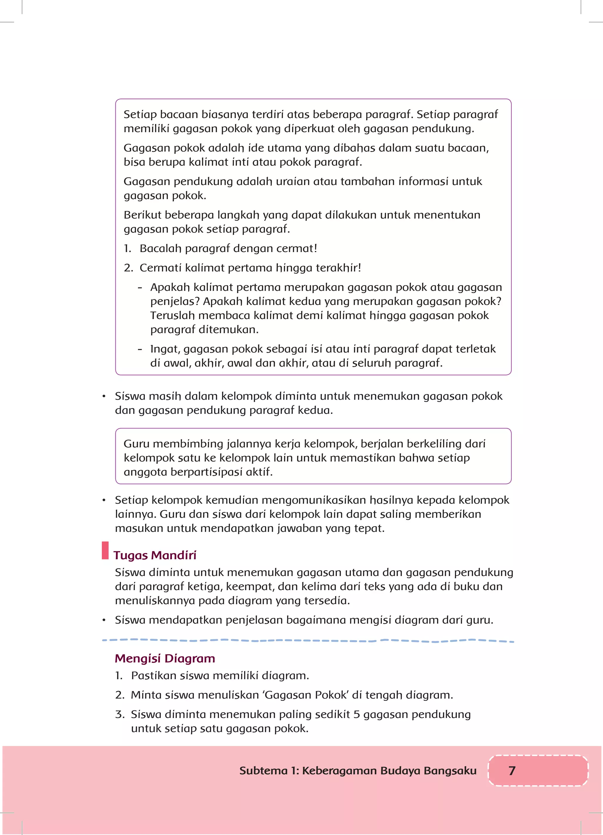 7Subtema 1: Keberagaman Budaya Bangsaku
Setiap bacaan biasanya terdiri atas beberapa paragraf. Setiap paragraf
memiliki gagasan pokok yang diperkuat oleh gagasan pendukung.
Gagasan pokok adalah ide utama yang dibahas dalam suatu bacaan,
bisa berupa kalimat inti atau pokok paragraf.
Gagasan pendukung adalah uraian atau tambahan informasi untuk
gagasan pokok.
Berikut beberapa langkah yang dapat dilakukan untuk menentukan
gagasan pokok setiap paragraf.
1.	 Bacalah paragraf dengan cermat!
2.	 Cermati kalimat pertama hingga terakhir!
-	 Apakah kalimat pertama merupakan gagasan pokok atau gagasan
penjelas? Apakah kalimat kedua yang merupakan gagasan pokok?
Teruslah membaca kalimat demi kalimat hingga gagasan pokok
paragraf ditemukan.
-	 Ingat, gagasan pokok sebagai isi atau inti paragraf dapat terletak
di awal, akhir, awal dan akhir, atau di seluruh paragraf.
•	 Siswa masih dalam kelompok diminta untuk menemukan gagasan pokok
dan gagasan pendukung paragraf kedua.
Guru membimbing jalannya kerja kelompok, berjalan berkeliling dari
kelompok satu ke kelompok lain untuk memastikan bahwa setiap
anggota berpartisipasi aktif.
•	 Setiap kelompok kemudian mengomunikasikan hasilnya kepada kelompok
lainnya. Guru dan siswa dari kelompok lain dapat saling memberikan
masukan untuk mendapatkan jawaban yang tepat.
Tugas Mandiri
	 Siswa diminta untuk menemukan gagasan utama dan gagasan pendukung
dari paragraf ketiga, keempat, dan kelima dari teks yang ada di buku dan
menuliskannya pada diagram yang tersedia.
•	 Siswa mendapatkan penjelasan bagaimana mengisi diagram dari guru.
Mengisi Diagram
1.	 Pastikan siswa memiliki diagram.
2.	 Minta siswa menuliskan ‘Gagasan Pokok’ di tengah diagram.
3.	 Siswa diminta menemukan paling sedikit 5 gagasan pendukung
untuk setiap satu gagasan pokok.
 