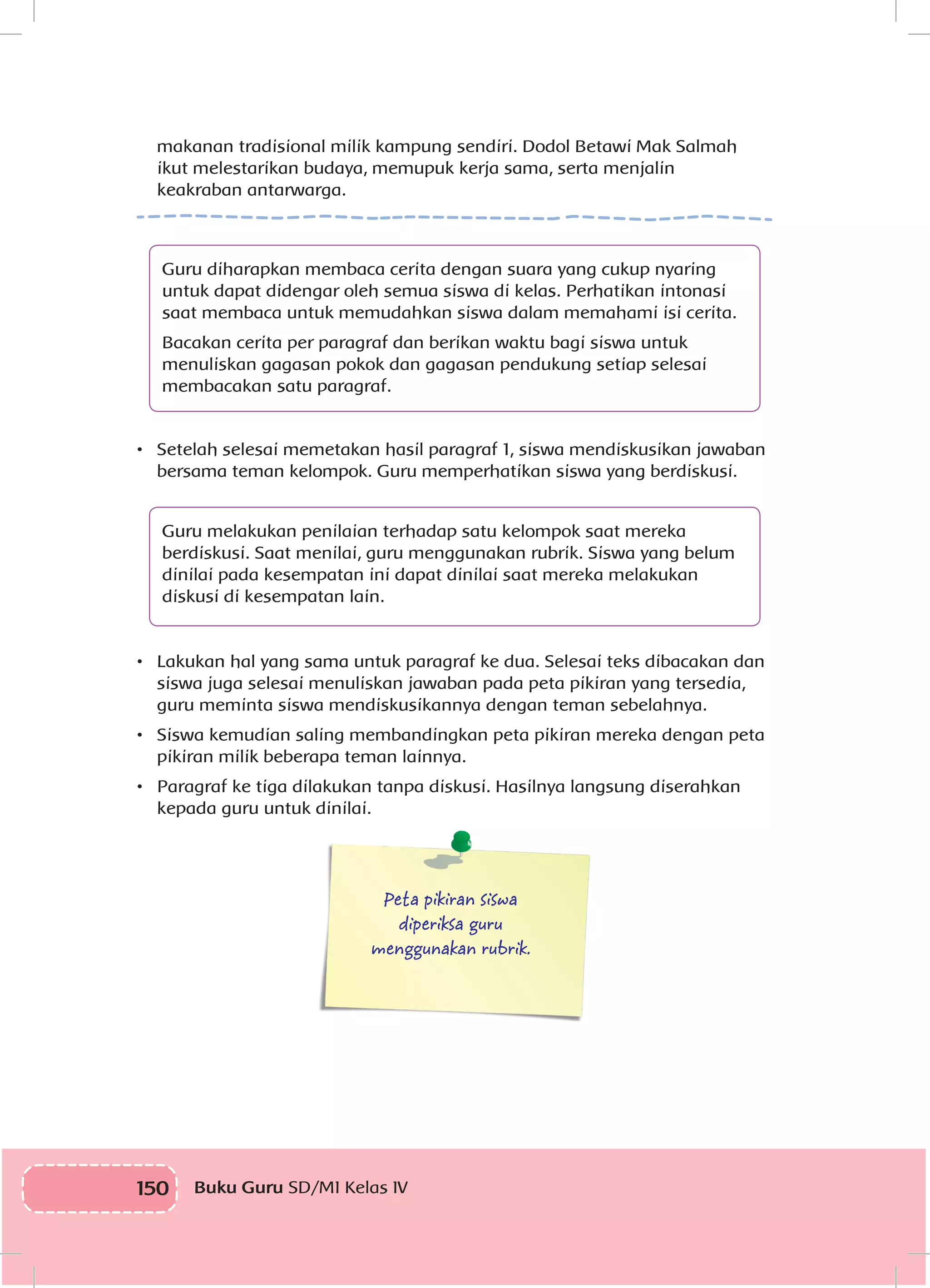 150 Buku Guru SD/MI Kelas IV
makanan tradisional milik kampung sendiri. Dodol Betawi Mak Salmah
ikut melestarikan budaya, memupuk kerja sama, serta menjalin
keakraban antarwarga.
Guru diharapkan membaca cerita dengan suara yang cukup nyaring
untuk dapat didengar oleh semua siswa di kelas. Perhatikan intonasi
saat membaca untuk memudahkan siswa dalam memahami isi cerita.
Bacakan cerita per paragraf dan berikan waktu bagi siswa untuk
menuliskan gagasan pokok dan gagasan pendukung setiap selesai
membacakan satu paragraf.
•	 Setelah selesai memetakan hasil paragraf 1, siswa mendiskusikan jawaban
bersama teman kelompok. Guru memperhatikan siswa yang berdiskusi.
Guru melakukan penilaian terhadap satu kelompok saat mereka
berdiskusi. Saat menilai, guru menggunakan rubrik. Siswa yang belum
dinilai pada kesempatan ini dapat dinilai saat mereka melakukan
diskusi di kesempatan lain.
•	 Lakukan hal yang sama untuk paragraf ke dua. Selesai teks dibacakan dan
siswa juga selesai menuliskan jawaban pada peta pikiran yang tersedia,
guru meminta siswa mendiskusikannya dengan teman sebelahnya.
•	 Siswa kemudian saling membandingkan peta pikiran mereka dengan peta
pikiran milik beberapa teman lainnya.
•	 Paragraf ke tiga dilakukan tanpa diskusi. Hasilnya langsung diserahkan
kepada guru untuk dinilai.
Peta pikiran siswa
diperiksa guru
menggunakan rubrik.
 