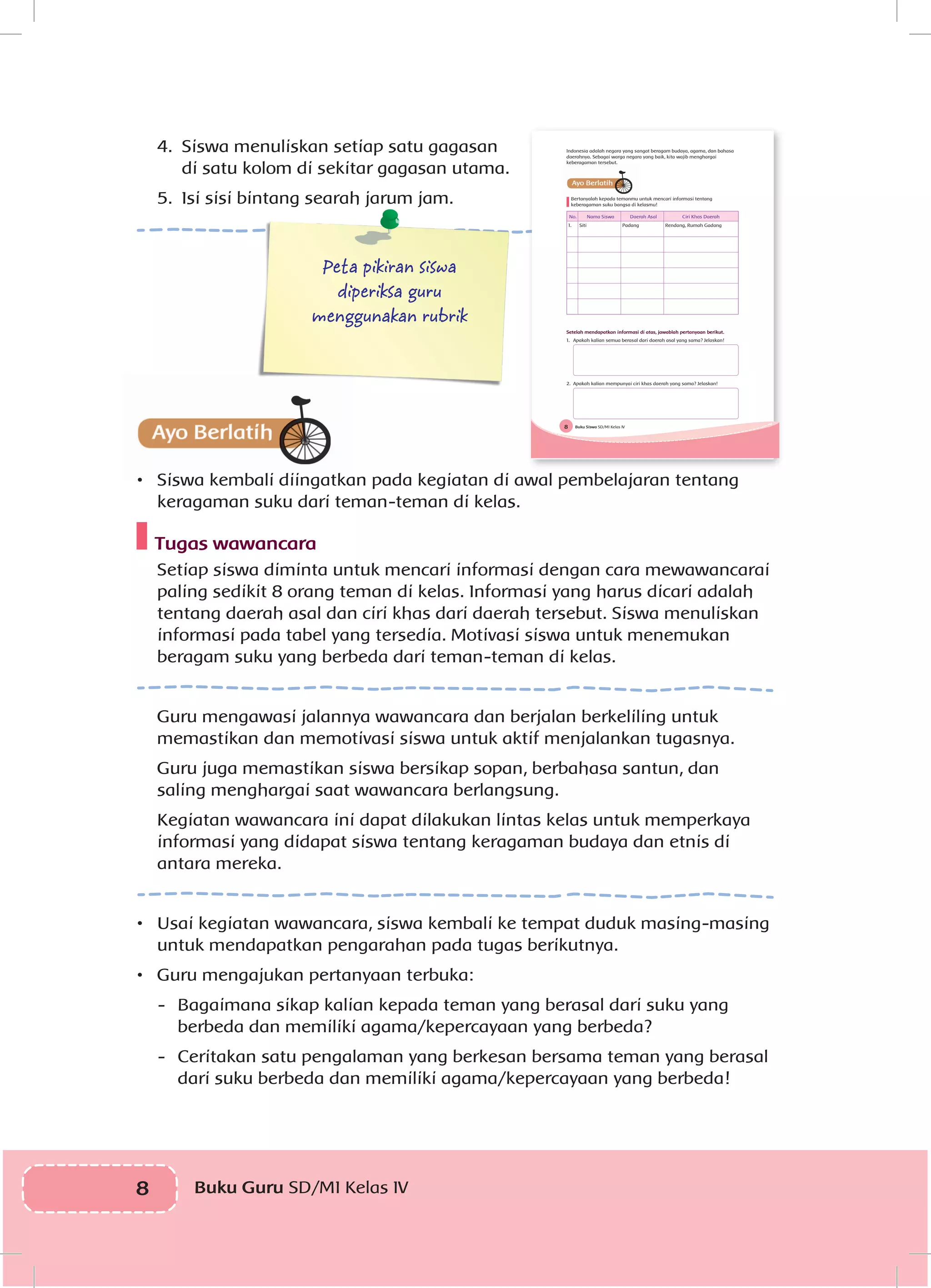 8 Buku Guru SD/MI Kelas IVI
4.	 Siswa menuliskan setiap satu gagasan
di satu kolom di sekitar gagasan utama.
5.	 Isi sisi bintang searah jarum jam.
Peta pikiran siswa
diperiksa guru
menggunakan rubrik
•	 Siswa kembali diingatkan pada kegiatan di awal pembelajaran tentang
keragaman suku dari teman-teman di kelas.
Tugas wawancara
Setiap siswa diminta untuk mencari informasi dengan cara mewawancarai
paling sedikit 8 orang teman di kelas. Informasi yang harus dicari adalah
tentang daerah asal dan ciri khas dari daerah tersebut. Siswa menuliskan
informasi pada tabel yang tersedia. Motivasi siswa untuk menemukan
beragam suku yang berbeda dari teman-teman di kelas.
Guru mengawasi jalannya wawancara dan berjalan berkeliling untuk
memastikan dan memotivasi siswa untuk aktif menjalankan tugasnya.
Guru juga memastikan siswa bersikap sopan, berbahasa santun, dan
saling menghargai saat wawancara berlangsung.
Kegiatan wawancara ini dapat dilakukan lintas kelas untuk memperkaya
informasi yang didapat siswa tentang keragaman budaya dan etnis di
antara mereka.
•	 Usai kegiatan wawancara, siswa kembali ke tempat duduk masing-masing
untuk mendapatkan pengarahan pada tugas berikutnya.
•	 Guru mengajukan pertanyaan terbuka:
-	 Bagaimana sikap kalian kepada teman yang berasal dari suku yang
berbeda dan memiliki agama/kepercayaan yang berbeda?
-	 Ceritakan satu pengalaman yang berkesan bersama teman yang berasal
dari suku berbeda dan memiliki agama/kepercayaan yang berbeda!
Buku Siswa SD/MI Kelas IV8
Indonesia adalah negara yang sangat beragam budaya, agama, dan bahasa
daerahnya. Sebagai warga negara yang baik, kita wajib menghargai
keberagaman tersebut.
Bertanyalah kepada temanmu untuk mencari informasi tentang
keberagaman suku bangsa di kelasmu!
No. Nama Siswa Daerah Asal Ciri Khas Daerah
1. Siti Padang Rendang, Rumah Gadang
Setelah mendapatkan informasi di atas, jawablah pertanyaan berikut.
1. Apakah kalian semua berasal dari daerah asal yang sama? Jelaskan!
2. Apakah kalian mempunyai ciri khas daerah yang sama? Jelaskan!
 