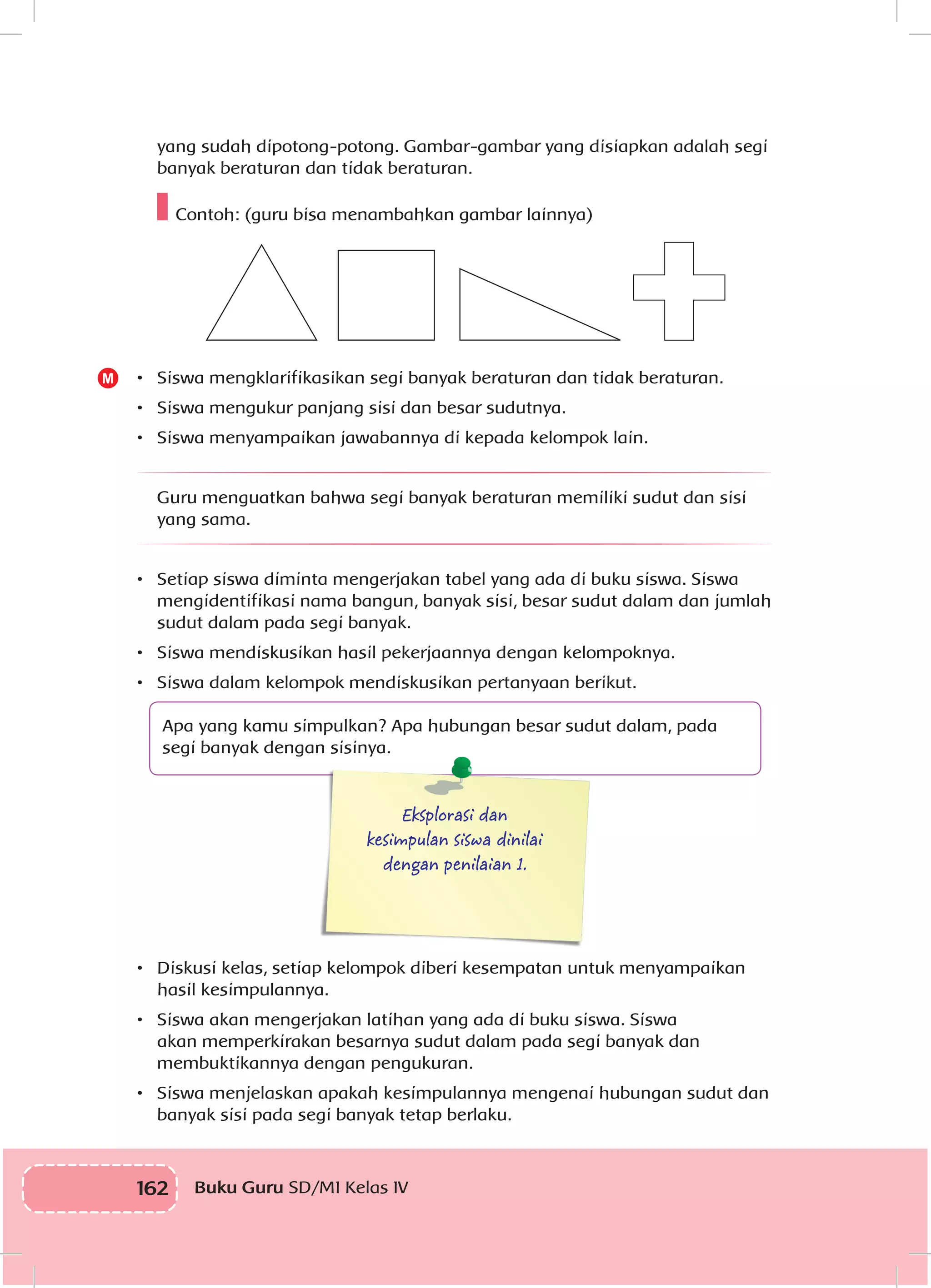 162 Buku Guru SD/MI Kelas IV
yang sudah dipotong-potong. Gambar-gambar yang disiapkan adalah segi
banyak beraturan dan tidak beraturan.
Contoh: (guru bisa menambahkan gambar lainnya)
•	 Siswa mengklarifikasikan segi banyak beraturan dan tidak beraturan.
•	 Siswa mengukur panjang sisi dan besar sudutnya.
•	 Siswa menyampaikan jawabannya di kepada kelompok lain.
Guru menguatkan bahwa segi banyak beraturan memiliki sudut dan sisi
yang sama.
•	 Setiap siswa diminta mengerjakan tabel yang ada di buku siswa. Siswa
mengidentifikasi nama bangun, banyak sisi, besar sudut dalam dan jumlah
sudut dalam pada segi banyak.
•	 Siswa mendiskusikan hasil pekerjaannya dengan kelompoknya.
•	 Siswa dalam kelompok mendiskusikan pertanyaan berikut.
Apa yang kamu simpulkan? Apa hubungan besar sudut dalam, pada
segi banyak dengan sisinya.
Eksplorasi dan
kesimpulan siswa dinilai
dengan penilaian 1.
•	 Diskusi kelas, setiap kelompok diberi kesempatan untuk menyampaikan
hasil kesimpulannya.
•	 Siswa akan mengerjakan latihan yang ada di buku siswa. Siswa
akan memperkirakan besarnya sudut dalam pada segi banyak dan
membuktikannya dengan pengukuran.
•	 Siswa menjelaskan apakah kesimpulannya mengenai hubungan sudut dan
banyak sisi pada segi banyak tetap berlaku.
M
 