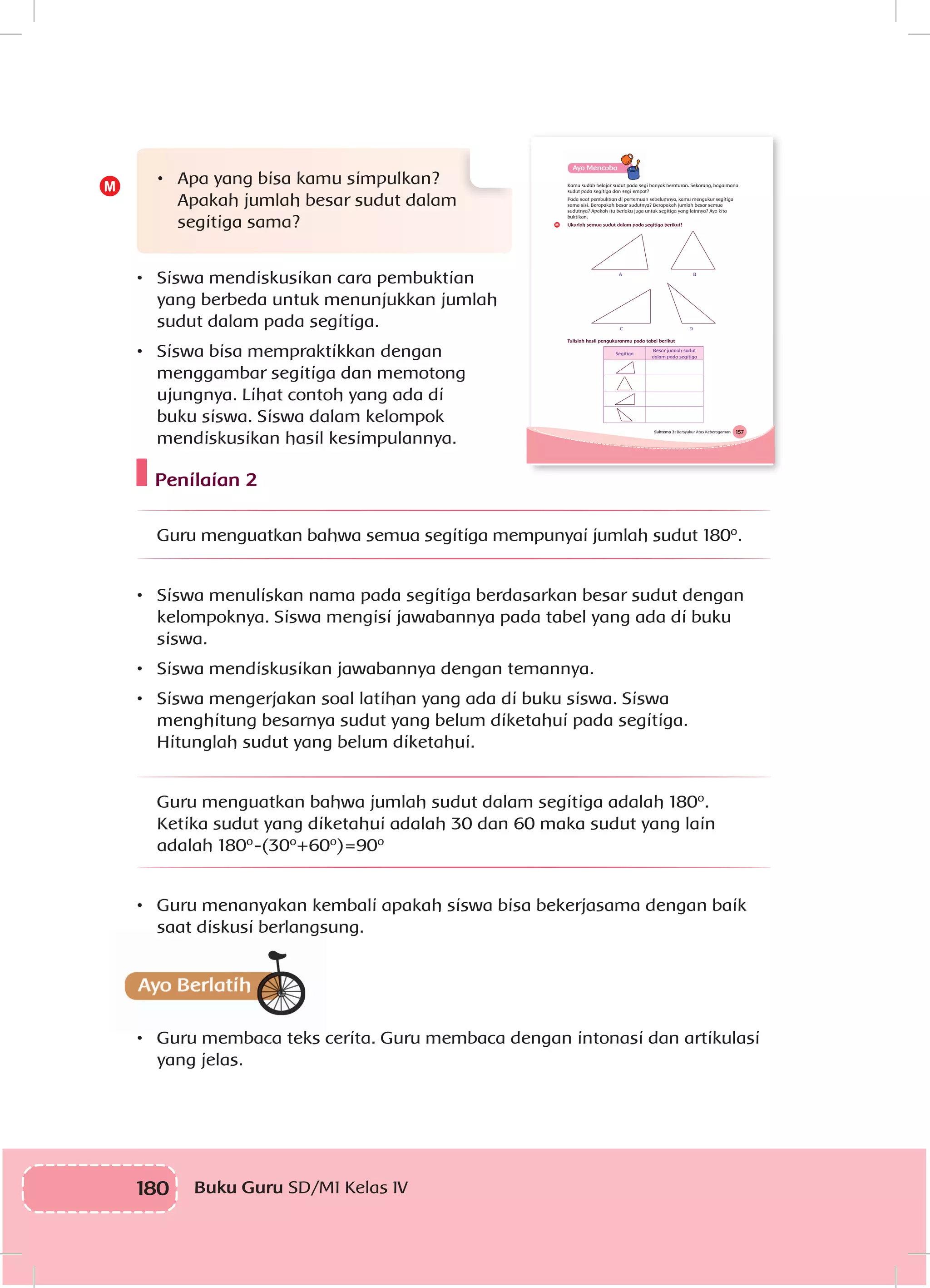 180 Buku Guru SD/MI Kelas IV
•	 Apa yang bisa kamu simpulkan?
Apakah jumlah besar sudut dalam
segitiga sama?
•	 Siswa mendiskusikan cara pembuktian
yang berbeda untuk menunjukkan jumlah
sudut dalam pada segitiga.
•	 Siswa bisa mempraktikkan dengan
menggambar segitiga dan memotong
ujungnya. Lihat contoh yang ada di
buku siswa. Siswa dalam kelompok
mendiskusikan hasil kesimpulannya.
Penilaian 2
Guru menguatkan bahwa semua segitiga mempunyai jumlah sudut 180º.
•	 Siswa menuliskan nama pada segitiga berdasarkan besar sudut dengan
kelompoknya. Siswa mengisi jawabannya pada tabel yang ada di buku
siswa.
•	 Siswa mendiskusikan jawabannya dengan temannya.
•	 Siswa mengerjakan soal latihan yang ada di buku siswa. Siswa
menghitung besarnya sudut yang belum diketahui pada segitiga.
Hitunglah sudut yang belum diketahui.
Guru menguatkan bahwa jumlah sudut dalam segitiga adalah 180º.
Ketika sudut yang diketahui adalah 30 dan 60 maka sudut yang lain
adalah 180º-(30º+60º)=90º
•	 Guru menanyakan kembali apakah siswa bisa bekerjasama dengan baik
saat diskusi berlangsung.
•	 Guru membaca teks cerita. Guru membaca dengan intonasi dan artikulasi
yang jelas.
M
157Subtema 3: Bersyukur Atas Keberagaman
Kamu sudah belajar sudut pada segi banyak beraturan. Sekarang, bagaimana
sudut pada segitiga dan segi empat?
Pada saat pembuktian di pertemuan sebelumnya, kamu mengukur segitiga
sama sisi. Berapakah besar sudutnya? Berapakah jumlah besar semua
sudutnya? Apakah itu berlaku juga untuk segitiga yang lainnya? Ayo kita
buktikan.
Ukurlah semua sudut dalam pada segitiga berikut!
A B
C D
Tulislah hasil pengukuranmu pada tabel berikut
Segitiga
Besar jumlah sudut
dalam pada segitiga
M
 