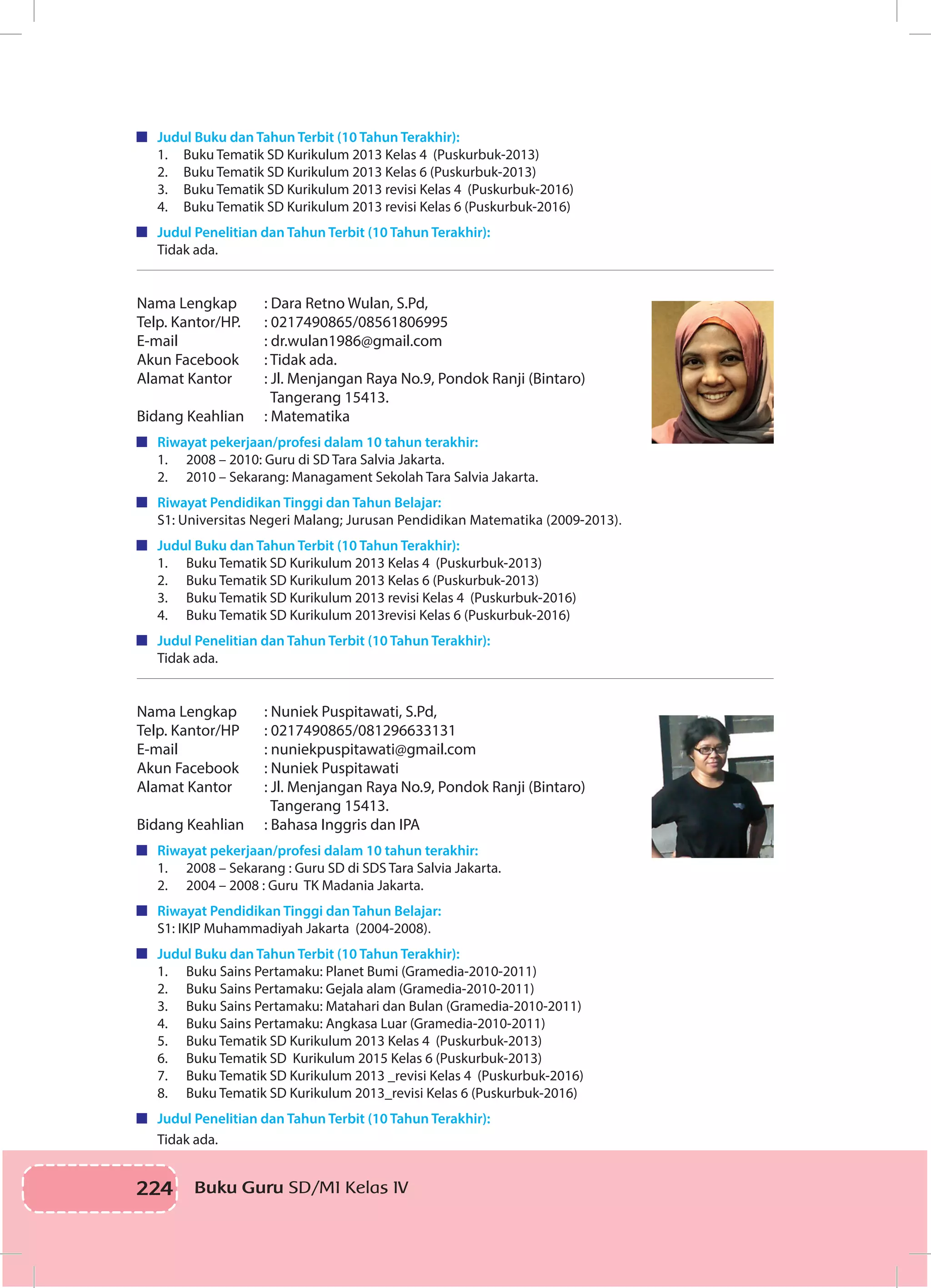 224 Buku Guru SD/MI Kelas IVI
	 Judul Buku dan Tahun Terbit (10 Tahun Terakhir):
1.	 Buku Tematik SD Kurikulum 2013 Kelas 4 (Puskurbuk-2013)
2.	 Buku Tematik SD Kurikulum 2013 Kelas 6 (Puskurbuk-2013)
3.	 Buku Tematik SD Kurikulum 2013 revisi Kelas 4 (Puskurbuk-2016)
4.	 Buku Tematik SD Kurikulum 2013 revisi Kelas 6 (Puskurbuk-2016)
	 Judul Penelitian dan Tahun Terbit (10 Tahun Terakhir):
Tidak ada.
Nama Lengkap		 : Dara Retno Wulan, S.Pd,
Telp. Kantor/HP.	 : 0217490865/08561806995
E-mail		 : dr.wulan1986@gmail.com
Akun Facebook		 : Tidak ada.
Alamat Kantor		 : Jl. Menjangan Raya No.9, Pondok Ranji (Bintaro)
		 Tangerang 15413.
Bidang Keahlian	 : Matematika
	 Riwayat pekerjaan/profesi dalam 10 tahun terakhir:
1.	 2008 – 2010: Guru di SD Tara Salvia Jakarta.
2.	 2010 – Sekarang: Managament Sekolah Tara Salvia Jakarta.
	 Riwayat Pendidikan Tinggi dan Tahun Belajar:
S1: Universitas Negeri Malang; Jurusan Pendidikan Matematika (2009-2013).
	 Judul Buku dan Tahun Terbit (10 Tahun Terakhir):
1.	 Buku Tematik SD Kurikulum 2013 Kelas 4 (Puskurbuk-2013)
2.	 Buku Tematik SD Kurikulum 2013 Kelas 6 (Puskurbuk-2013)
3.	 Buku Tematik SD Kurikulum 2013 revisi Kelas 4 (Puskurbuk-2016)
4.	 Buku Tematik SD Kurikulum 2013revisi Kelas 6 (Puskurbuk-2016)
	 Judul Penelitian dan Tahun Terbit (10 Tahun Terakhir):
Tidak ada.
Nama Lengkap		 : Nuniek Puspitawati, S.Pd,
Telp. Kantor/HP	 : 0217490865/081296633131
E-mail		 : nuniekpuspitawati@gmail.com
Akun Facebook		 : Nuniek Puspitawati
Alamat Kantor		 : Jl. Menjangan Raya No.9, Pondok Ranji (Bintaro)
		 Tangerang 15413.
Bidang Keahlian	 : Bahasa Inggris dan IPA
	 Riwayat pekerjaan/profesi dalam 10 tahun terakhir:
1.	 2008 – Sekarang : Guru SD di SDS Tara Salvia Jakarta.
2.	 2004 – 2008 : Guru TK Madania Jakarta.
	 Riwayat Pendidikan Tinggi dan Tahun Belajar:
S1: IKIP Muhammadiyah Jakarta (2004-2008).
	 Judul Buku dan Tahun Terbit (10 Tahun Terakhir):
1.	 Buku Sains Pertamaku: Planet Bumi (Gramedia-2010-2011)
2.	 Buku Sains Pertamaku: Gejala alam (Gramedia-2010-2011)
3.	 Buku Sains Pertamaku: Matahari dan Bulan (Gramedia-2010-2011)
4.	 Buku Sains Pertamaku: Angkasa Luar (Gramedia-2010-2011)
5.	 Buku Tematik SD Kurikulum 2013 Kelas 4 (Puskurbuk-2013)
6.	 Buku Tematik SD Kurikulum 2015 Kelas 6 (Puskurbuk-2013)
7.	 Buku Tematik SD Kurikulum 2013 _revisi Kelas 4 (Puskurbuk-2016)
8.	 Buku Tematik SD Kurikulum 2013_revisi Kelas 6 (Puskurbuk-2016)
	 Judul Penelitian dan Tahun Terbit (10 Tahun Terakhir):
Tidak ada.
 