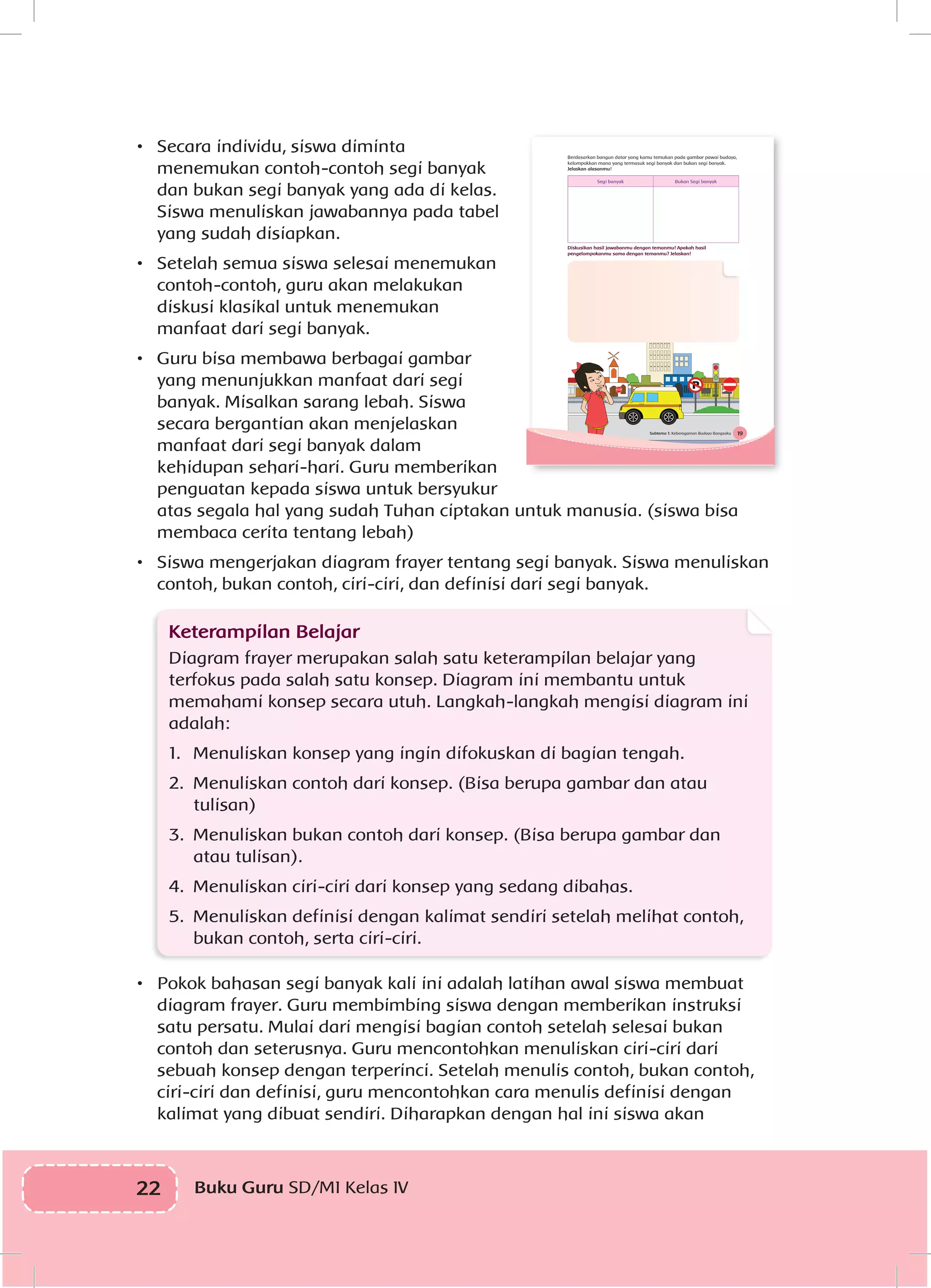 22 Buku Guru SD/MI Kelas IVI
•	 Secara individu, siswa diminta
menemukan contoh-contoh segi banyak
dan bukan segi banyak yang ada di kelas.
Siswa menuliskan jawabannya pada tabel
yang sudah disiapkan.
•	 Setelah semua siswa selesai menemukan
contoh-contoh, guru akan melakukan
diskusi klasikal untuk menemukan
manfaat dari segi banyak.
•	 Guru bisa membawa berbagai gambar
yang menunjukkan manfaat dari segi
banyak. Misalkan sarang lebah. Siswa
secara bergantian akan menjelaskan
manfaat dari segi banyak dalam
kehidupan sehari-hari. Guru memberikan
penguatan kepada siswa untuk bersyukur
atas segala hal yang sudah Tuhan ciptakan untuk manusia. (siswa bisa
membaca cerita tentang lebah)
•	 Siswa mengerjakan diagram frayer tentang segi banyak. Siswa menuliskan
contoh, bukan contoh, ciri-ciri, dan definisi dari segi banyak.
Keterampilan Belajar
Diagram frayer merupakan salah satu keterampilan belajar yang
terfokus pada salah satu konsep. Diagram ini membantu untuk
memahami konsep secara utuh. Langkah-langkah mengisi diagram ini
adalah:
1.	 Menuliskan konsep yang ingin difokuskan di bagian tengah.
2.	 Menuliskan contoh dari konsep. (Bisa berupa gambar dan atau
tulisan)
3.	 Menuliskan bukan contoh dari konsep. (Bisa berupa gambar dan
atau tulisan).
4.	 Menuliskan ciri-ciri dari konsep yang sedang dibahas.
5.	 Menuliskan definisi dengan kalimat sendiri setelah melihat contoh,
bukan contoh, serta ciri-ciri.
•	 Pokok bahasan segi banyak kali ini adalah latihan awal siswa membuat
diagram frayer. Guru membimbing siswa dengan memberikan instruksi
satu persatu. Mulai dari mengisi bagian contoh setelah selesai bukan
contoh dan seterusnya. Guru mencontohkan menuliskan ciri-ciri dari
sebuah konsep dengan terperinci. Setelah menulis contoh, bukan contoh,
ciri-ciri dan definisi, guru mencontohkan cara menulis definisi dengan
kalimat yang dibuat sendiri. Diharapkan dengan hal ini siswa akan
Berdasarkan bangun datar yang kamu temukan pada gambar pawai budaya,
kelompokkan mana yang termasuk segi banyak dan bukan segi banyak.
Jelaskan alasanmu!
Segi banyak Bukan Segi banyak
Diskusikan hasil jawabanmu dengan temanmu! Apakah hasil
pengelompokanmu sama dengan temanmu? Jelaskan!
19Subtema 1: Keberagaman Budaya Bangsaku
 