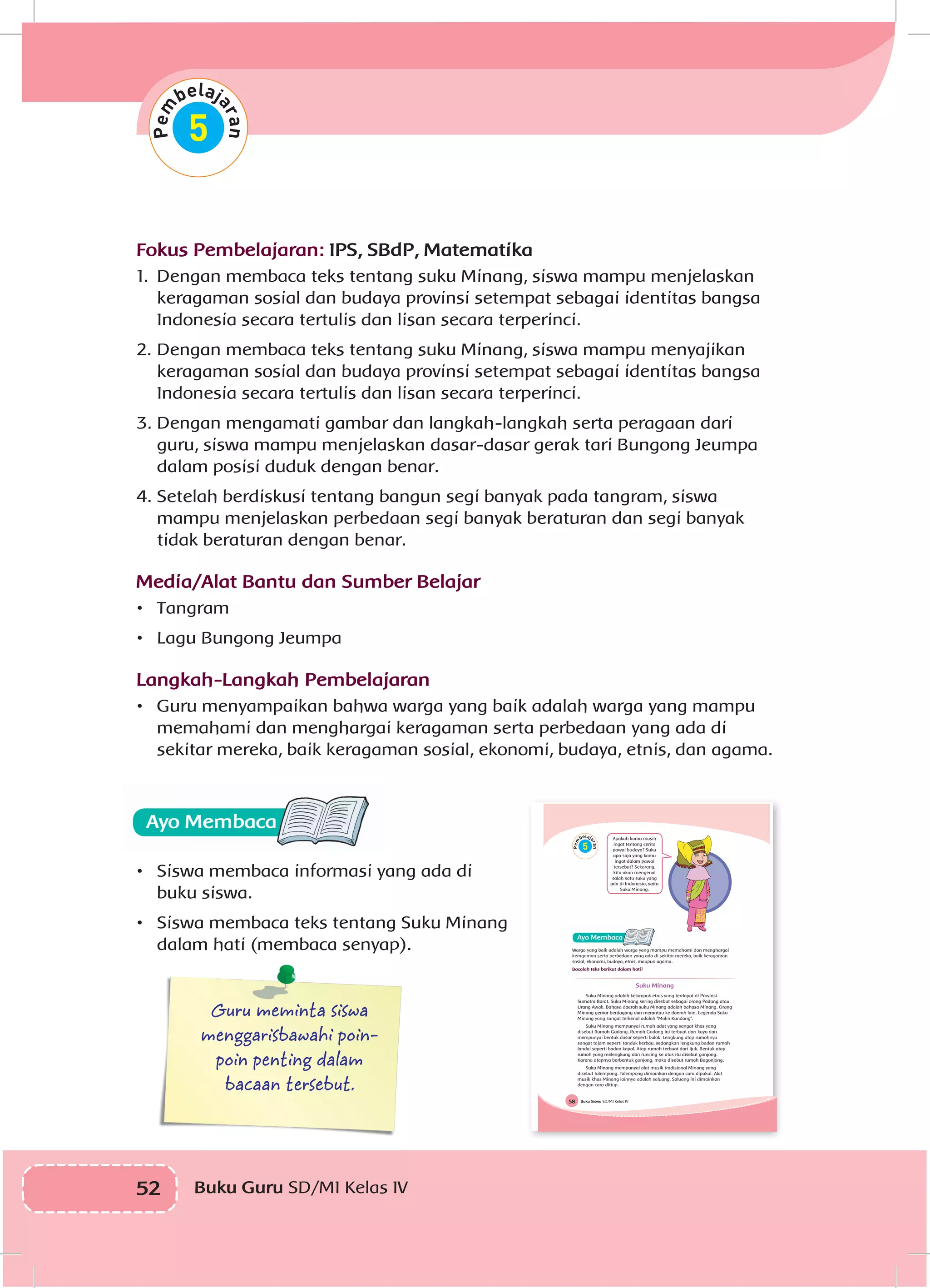 52 Buku Guru SD/MI Kelas IVI
Fokus Pembelajaran: IPS, SBdP, Matematika
1.	 Dengan membaca teks tentang suku Minang, siswa mampu menjelaskan
keragaman sosial dan budaya provinsi setempat sebagai identitas bangsa
Indonesia secara tertulis dan lisan secara terperinci.
2.	Dengan membaca teks tentang suku Minang, siswa mampu menyajikan
keragaman sosial dan budaya provinsi setempat sebagai identitas bangsa
Indonesia secara tertulis dan lisan secara terperinci.
3.	Dengan mengamati gambar dan langkah-langkah serta peragaan dari
guru, siswa mampu menjelaskan dasar-dasar gerak tari Bungong Jeumpa
dalam posisi duduk dengan benar.
4.	Setelah berdiskusi tentang bangun segi banyak pada tangram, siswa
mampu menjelaskan perbedaan segi banyak beraturan dan segi banyak
tidak beraturan dengan benar.
Media/Alat Bantu dan Sumber Belajar
•	 Tangram
•	 Lagu Bungong Jeumpa
Langkah-Langkah Pembelajaran
•	 Guru menyampaikan bahwa warga yang baik adalah warga yang mampu
memahami dan menghargai keragaman serta perbedaan yang ada di
sekitar mereka, baik keragaman sosial, ekonomi, budaya, etnis, dan agama.
a
•	 Siswa membaca informasi yang ada di
buku siswa.
•	 Siswa membaca teks tentang Suku Minang
dalam hati (membaca senyap).
Guru meminta siswa
menggarisbawahi poin-
poin penting dalam
bacaan tersebut.
Buku Siswa SD/MI Kelas IV58
Apakah kamu masih
ingat tentang cerita
pawai budaya? Suku
apa saja yang kamu
ingat dalam pawai
tersebut? Sekarang,
kita akan mengenal
salah satu suku yang
ada di Indonesia, yaitu
Suku Minang.
Warga yang baik adalah warga yang mampu memahami dan menghargai
keragaman serta perbedaan yang ada di sekitar mereka, baik keragaman
sosial, ekonomi, budaya, etnis, maupun agama.
Bacalah teks berikut dalam hati!
Suku Minang
Suku Minang adalah kelompok etnis yang terdapat di Provinsi
Sumatra Barat. Suku Minang sering disebut sebagai orang Padang atau
Urang Awak. Bahasa daerah suku Minang adalah bahasa Minang. Orang
Minang gemar berdagang dan merantau ke daerah lain. Legenda Suku
Minang yang sangat terkenal adalah “Malin Kundang”.
Suku Minang mempunyai rumah adat yang sangat khas yang
disebut Rumah Gadang. Rumah Gadang ini terbuat dari kayu dan
mempunyai bentuk dasar seperti balok. Lengkung atap rumahnya
sangat tajam seperti tanduk kerbau, sedangkan lengkung badan rumah
landai seperti badan kapal. Atap rumah terbuat dari ijuk. Bentuk atap
rumah yang melengkung dan runcing ke atas itu disebut gonjong.
Karena atapnya berbentuk gonjong, maka disebut rumah Bagonjong.
Suku Minang mempunyai alat musik tradisional Minang yang
disebut talempong. Talempong dimainkan dengan cara dipukul. Alat
musik khas Minang lainnya adalah saluang. Saluang ini dimainkan
dengan cara ditiup.
 