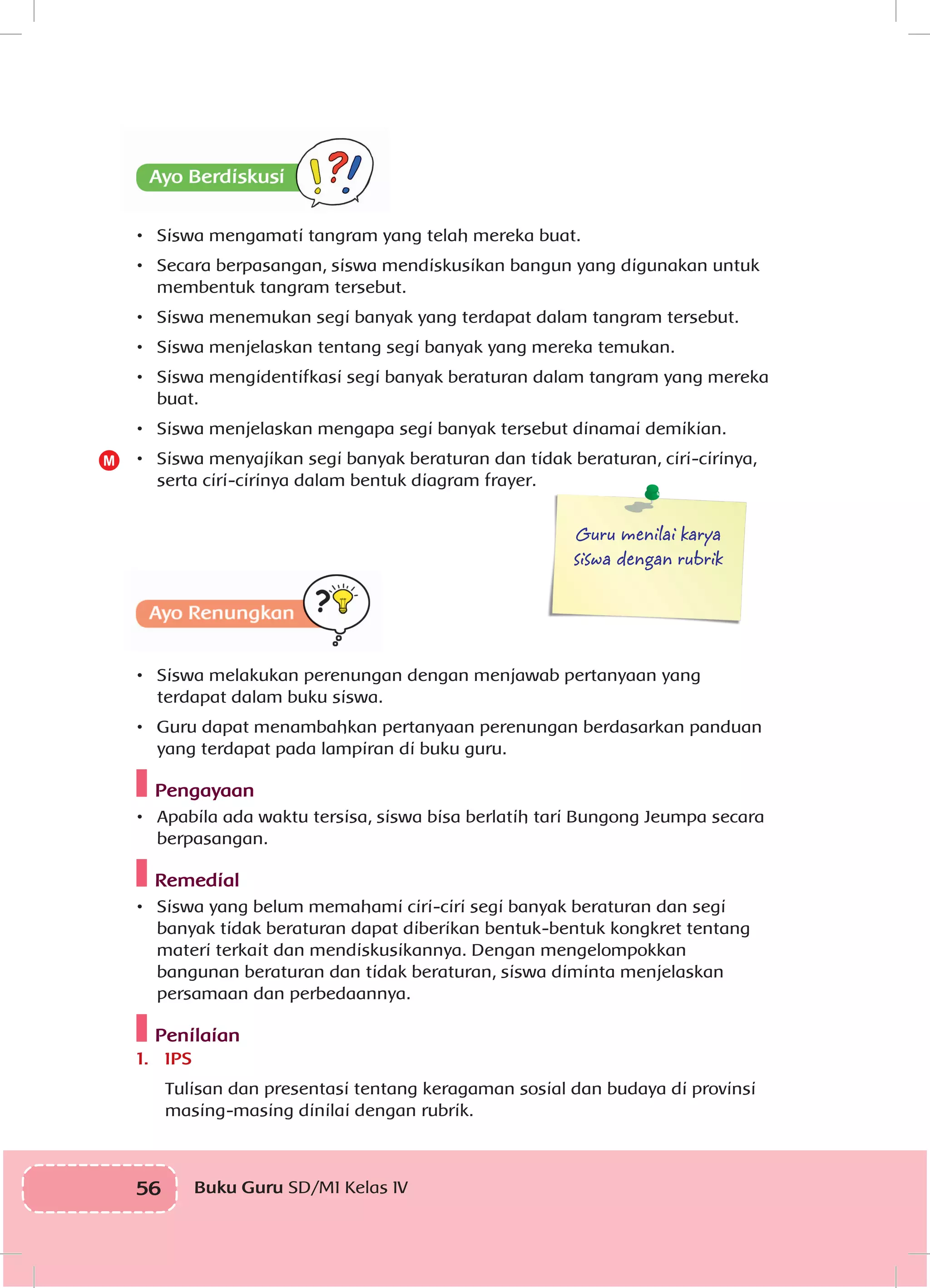56 Buku Guru SD/MI Kelas IVI
•	 Siswa mengamati tangram yang telah mereka buat.
•	 Secara berpasangan, siswa mendiskusikan bangun yang digunakan untuk
membentuk tangram tersebut.
•	 Siswa menemukan segi banyak yang terdapat dalam tangram tersebut.
•	 Siswa menjelaskan tentang segi banyak yang mereka temukan.
•	 Siswa mengidentifkasi segi banyak beraturan dalam tangram yang mereka
buat.
•	 Siswa menjelaskan mengapa segi banyak tersebut dinamai demikian.
•	 Siswa menyajikan segi banyak beraturan dan tidak beraturan, ciri-cirinya,
serta ciri-cirinya dalam bentuk diagram frayer.
Guru menilai karya
siswa dengan rubrik
•	 Siswa melakukan perenungan dengan menjawab pertanyaan yang
terdapat dalam buku siswa.
•	 Guru dapat menambahkan pertanyaan perenungan berdasarkan panduan
yang terdapat pada lampiran di buku guru.
Pengayaan
•	 Apabila ada waktu tersisa, siswa bisa berlatih tari Bungong Jeumpa secara
berpasangan.
Remedial
•	 Siswa yang belum memahami ciri-ciri segi banyak beraturan dan segi
banyak tidak beraturan dapat diberikan bentuk-bentuk kongkret tentang
materi terkait dan mendiskusikannya. Dengan mengelompokkan
bangunan beraturan dan tidak beraturan, siswa diminta menjelaskan
persamaan dan perbedaannya.
Penilaian
1.	 IPS
	 Tulisan dan presentasi tentang keragaman sosial dan budaya di provinsi
masing-masing dinilai dengan rubrik.
M
 