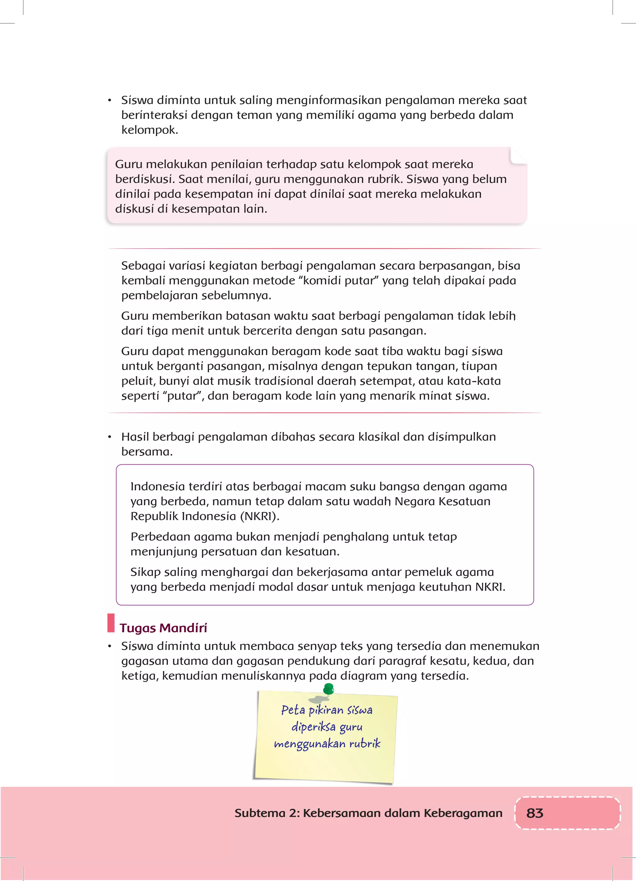 83Subtema 2: Kebersamaan dalam Keberagaman
•	 Siswa diminta untuk saling menginformasikan pengalaman mereka saat
berinteraksi dengan teman yang memiliki agama yang berbeda dalam
kelompok.
Guru melakukan penilaian terhadap satu kelompok saat mereka
berdiskusi. Saat menilai, guru menggunakan rubrik. Siswa yang belum
dinilai pada kesempatan ini dapat dinilai saat mereka melakukan
diskusi di kesempatan lain.
Sebagai variasi kegiatan berbagi pengalaman secara berpasangan, bisa
kembali menggunakan metode “komidi putar” yang telah dipakai pada
pembelajaran sebelumnya.
Guru memberikan batasan waktu saat berbagi pengalaman tidak lebih
dari tiga menit untuk bercerita dengan satu pasangan.
Guru dapat menggunakan beragam kode saat tiba waktu bagi siswa
untuk berganti pasangan, misalnya dengan tepukan tangan, tiupan
peluit, bunyi alat musik tradisional daerah setempat, atau kata-kata
seperti “putar”, dan beragam kode lain yang menarik minat siswa.
•	 Hasil berbagi pengalaman dibahas secara klasikal dan disimpulkan
bersama.
Indonesia terdiri atas berbagai macam suku bangsa dengan agama
yang berbeda, namun tetap dalam satu wadah Negara Kesatuan
Republik Indonesia (NKRI).
Perbedaan agama bukan menjadi penghalang untuk tetap
menjunjung persatuan dan kesatuan.
Sikap saling menghargai dan bekerjasama antar pemeluk agama
yang berbeda menjadi modal dasar untuk menjaga keutuhan NKRI.
Tugas Mandiri
•	 Siswa diminta untuk membaca senyap teks yang tersedia dan menemukan
gagasan utama dan gagasan pendukung dari paragraf kesatu, kedua, dan
ketiga, kemudian menuliskannya pada diagram yang tersedia.
Peta pikiran siswa
diperiksa guru
menggunakan rubrik
 