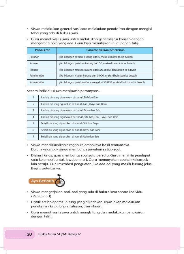 Bg 4 Tema 2 Selalu Berhemat Energi Www Abdimadrasah Com