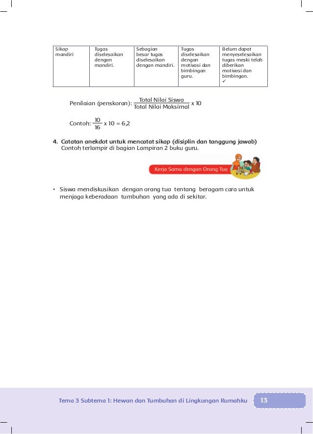 Bg 4 tema 3 peduli terhadap makhluk hidup ayomadrasah