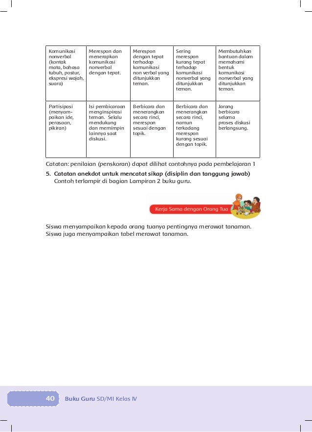 Bg 4 tema 3 peduli terhadap makhluk hidup ayomadrasah