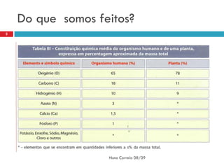 Do que somos feitos?
2




                   Nuno Correia 08/09
 