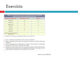 Exercício
5




                Nuno Correia 08/09
 
