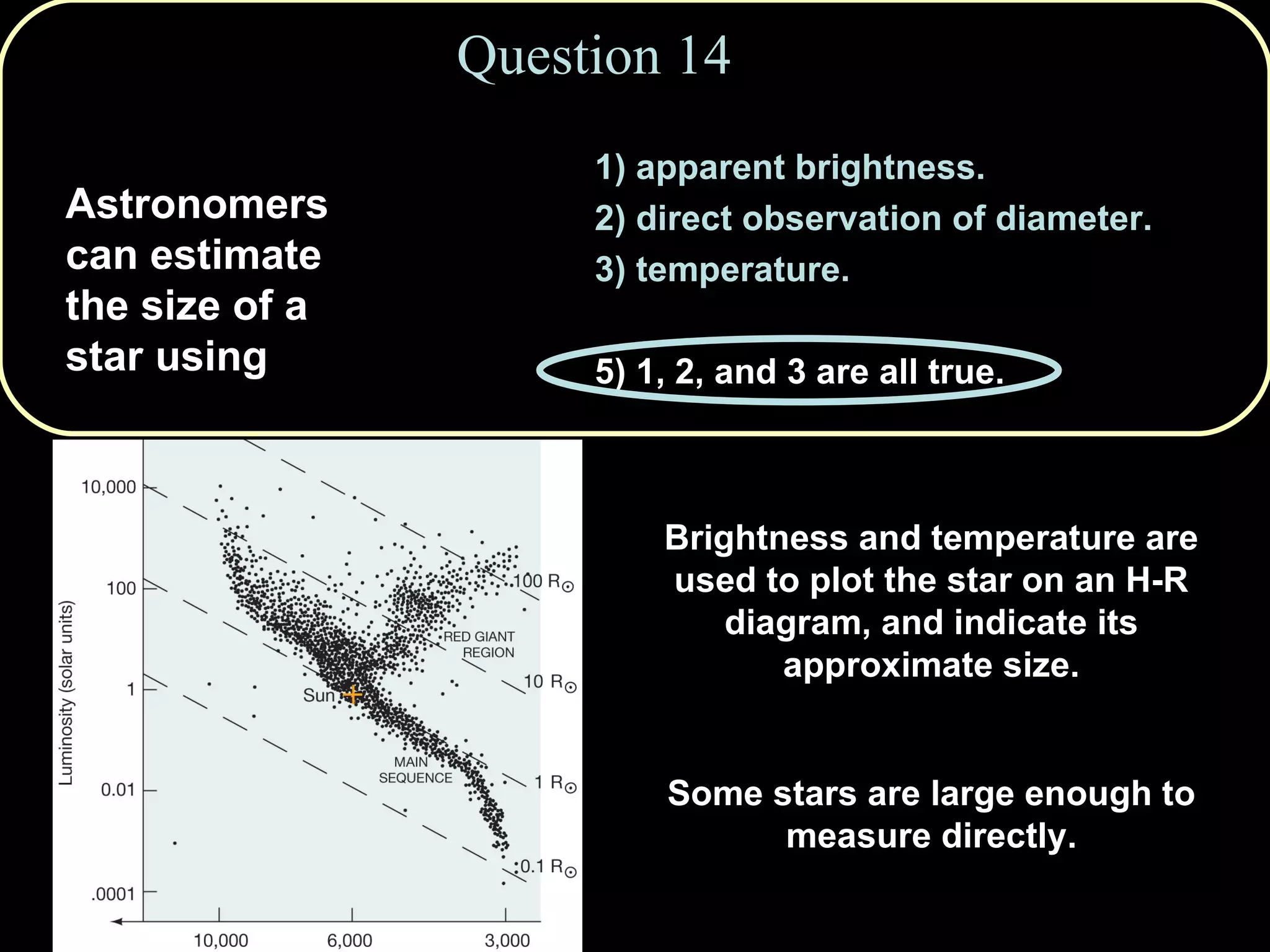 Question 14 Astronomers can estimate the size of a star using 1) apparent brightness. 2) direct observation of diameter. 3) temperature. 4) distance to the star. 5) 1, 2, and 3 are all true. Brightness and temperature are used to plot the star on an H-R diagram, and indicate its approximate size. Some stars are large enough to measure directly. 