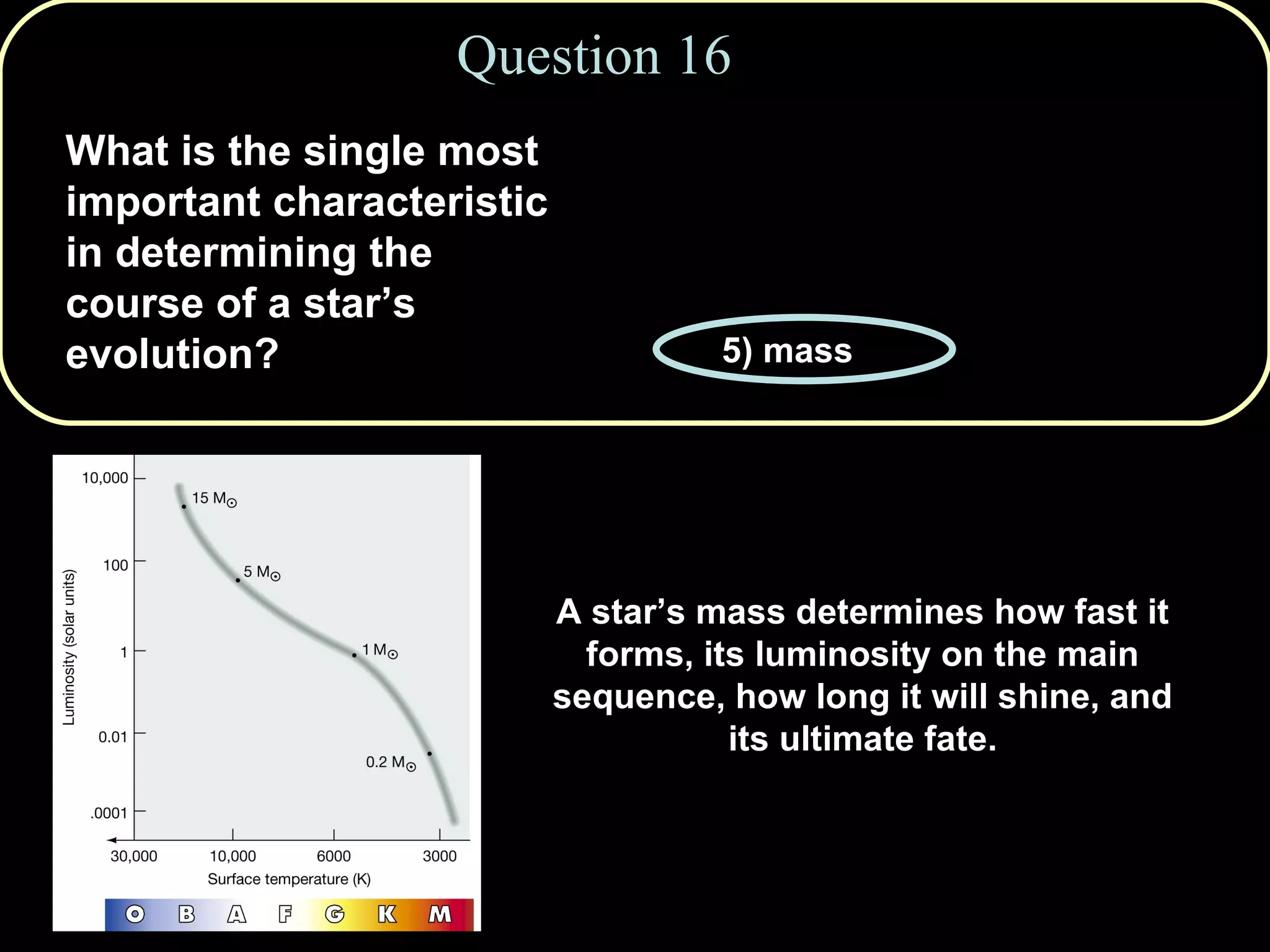 Question 16 What is the single most important characteristic in determining the course of a star’s evolution? 1) density 2) absolute brightness 3) distance 4) surface temperature 5) mass A star’s mass determines how fast it forms, its luminosity on the main sequence, how long it will shine, and its ultimate fate. 