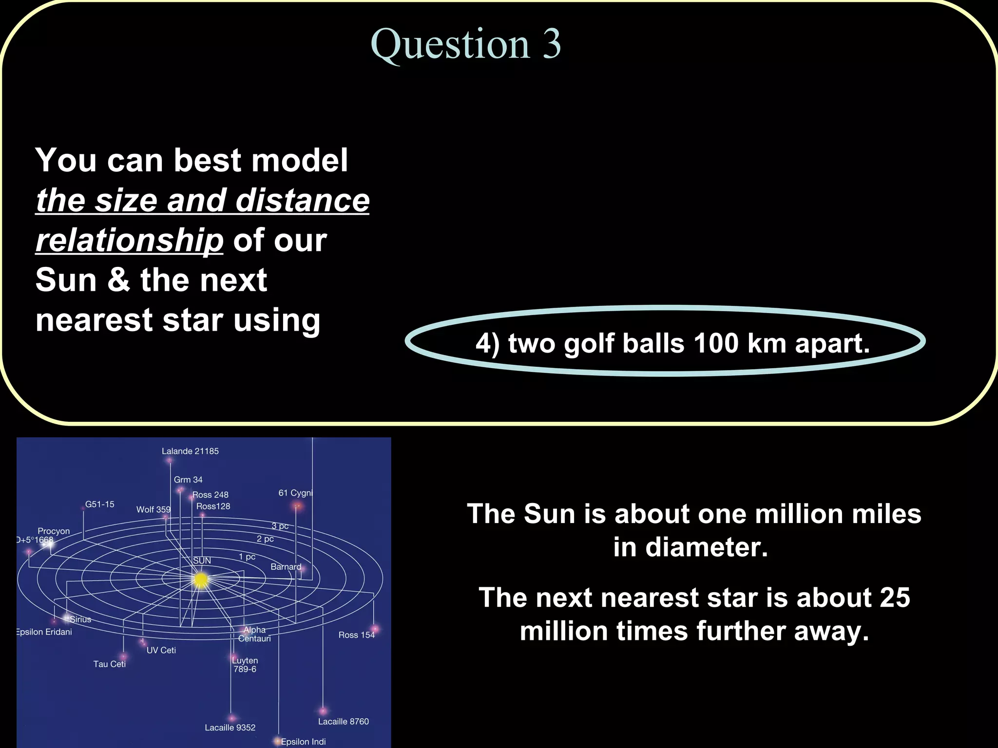 Question 3 You can best model  the size and distance relationship  of our Sun & the next nearest star using 1) a tennis ball here, and one on the Moon. 2) two beach balls separated by 100 city blocks. 3) two grains of sand 100 light years apart. 4) two golf balls 100 km apart. 5) two baseballs 100 yards apart. The Sun is about one million miles in diameter.  The next nearest star is about 25 million times further away. 