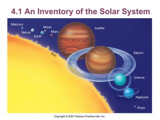 4.1 An Inventory of the Solar System 