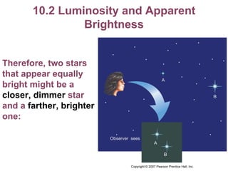 Chapter 10 Lecture | PPT