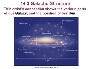 Local Galactic Structure Chapter 14 Lecture | PPT