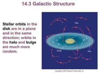 Local Galactic Structure Chapter 14 Lecture | PPT