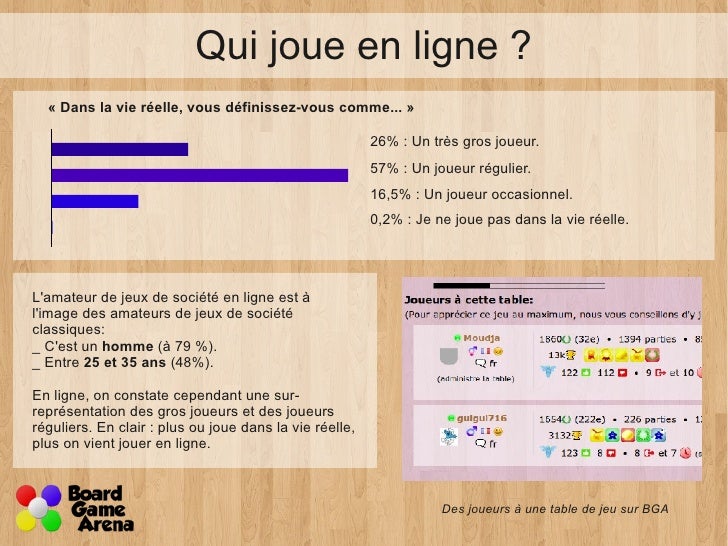 speed dating en ligne gratuit