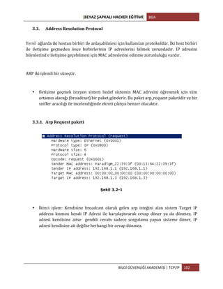 [BEYAZ	
  ŞAPKALI	
  HACKER	
  EĞİTİMİ]	
   BGA	
  
	
  
BİLGİ	
  GÜVENLİĞİ	
  AKADEMİSİ	
  |	
  TCP/IP	
   102	
  
	
  
3.3. Address	
  Resolution	
  Protocol	
  	
  
Yerel	
  	
  ağlarda	
  iki	
  hostun	
  birbiri	
  ile	
  anlaşabilmesi	
  için	
  kullanılan	
  protokoldür.	
  İki	
  host	
  birbiri	
  
ile	
   iletişime	
   geçmeden	
   önce	
   birbirlerinin	
   IP	
   adreslerini	
   bilmek	
   zorundadır.	
   IP	
   adresini	
  
bilenlerind	
  e	
  iletişime	
  geçebilmesi	
  için	
  MAC	
  adreslerini	
  edinme	
  zorunluluğu	
  vardır.	
  
ARP	
  iki	
  işlemli	
  bir	
  süreçtir.	
  
• Iletişime	
   geçmek	
   isteyen	
   sistem	
   hedef	
   sistemin	
   MAC	
   adresini	
   öğrenmek	
   için	
   tüm	
  
ortamın	
  alacağı	
  (broadcast)	
  bir	
  paket	
  gönderir.	
  Bu	
  paket	
  arp_request	
  paketidir	
  ve	
  bir	
  
sniffer	
  aracılığı	
  ile	
  incelendiğinde	
  ekreti	
  çıktıya	
  benzer	
  olacaktır.	
  
3.3.1. Arp	
  Request	
  paketi	
  
	
  
Şekil 3.2-1
• İkinci	
   işlem:	
   Kendisine	
   broadcast	
   olarak	
   gelen	
   arp	
   isteğini	
   alan	
   sistem	
   Target	
   IP	
  
address	
   kısmını	
   kendi	
   IP	
   Adresi	
   ile	
   karşılaştırarak	
   cevap	
   döner	
   ya	
   da	
   dönmez.	
   IP	
  
adresi	
   kendisine	
   aitse	
   	
   gerekli	
   cevabı	
   sadece	
   sorgulama	
   yapan	
   sisteme	
   döner,	
   IP	
  
adresi	
  kendisine	
  ait	
  değilse	
  herhangi	
  bir	
  cevap	
  dönmez.	
  
 