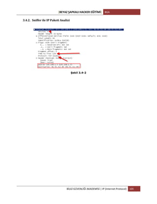 [BEYAZ	
  ŞAPKALI	
  HACKER	
  EĞİTİMİ]	
   BGA	
  
	
  
BİLGİ	
  GÜVENLİĞİ	
  AKADEMİSİ	
  |	
  IP	
  (Internet	
  Protocol)	
   105	
  
	
  
3.4.2. Sniffer	
  ile	
  IP	
  Paketi	
  Analizi	
  
	
  
Şekil 3.4-2
	
  
	
  
	
  
	
  
	
  
	
  
	
  
	
  
	
  
	
  
	
  
	
  
	
  
	
  
	
  
 