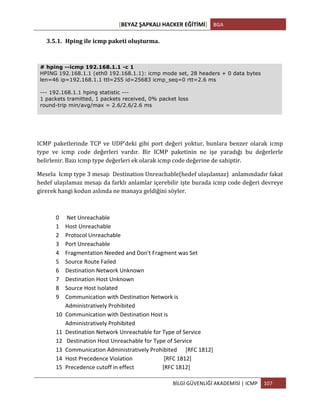 [BEYAZ	
  ŞAPKALI	
  HACKER	
  EĞİTİMİ]	
   BGA	
  
	
  
BİLGİ	
  GÜVENLİĞİ	
  AKADEMİSİ	
  |	
  ICMP	
   107	
  
	
  
3.5.1. Hping	
  ile	
  icmp	
  paketi	
  oluşturma.	
  
ICMP	
   paketlerinde	
   TCP	
   ve	
   UDP’deki	
   gibi	
   port	
   değeri	
   yoktur,	
   bunlara	
   benzer	
   olarak	
   icmp	
  
type	
   ve	
   icmp	
   code	
   değerleri	
   vardır.	
   Bir	
   ICMP	
   paketinin	
   ne	
   işe	
   yaradığı	
   bu	
   değerlerle	
  
belirlenir.	
  Bazı	
  icmp	
  type	
  değerleri	
  ek	
  olarak	
  icmp	
  code	
  değerine	
  de	
  sahiptir.	
  
Mesela	
  	
  Icmp	
  type	
  3	
  mesajı	
  	
  Destination	
  Unreachable(hedef	
  ulaşılamaz)	
  	
  anlamındadır	
  fakat	
  	
  
hedef	
  ulaşılamaz	
  mesajı	
  da	
  farklı	
  anlamlar	
  içerebilir	
  işte	
  burada	
  icmp	
  code	
  değeri	
  devreye	
  
girerek	
  hangi	
  kodun	
  aslında	
  ne	
  manaya	
  geldiğini	
  söyler.	
  
0 	
  Net	
  Unreachable	
  
1 Host	
  Unreachable	
  
2 Protocol	
  Unreachable	
  
3 Port	
  Unreachable	
  
4 Fragmentation	
  Needed	
  and	
  Don't	
  Fragment	
  was	
  Set	
  
5 Source	
  Route	
  Failed	
  
6 Destination	
  Network	
  Unknown	
  
7 Destination	
  Host	
  Unknown	
  
8 Source	
  Host	
  Isolated	
  
9 Communication	
  with	
  Destination	
  Network	
  is	
  
Administratively	
  Prohibited	
  
10 Communication	
  with	
  Destination	
  Host	
  is	
  
Administratively	
  Prohibited	
  
11 Destination	
  Network	
  Unreachable	
  for	
  Type	
  of	
  Service	
  
12 	
  Destination	
  Host	
  Unreachable	
  for	
  Type	
  of	
  Service	
  
13 Communication	
  Administratively	
  Prohibited	
  	
  	
  	
  	
  	
  [RFC	
  1812]	
  
14 Host	
  Precedence	
  Violation	
  	
  	
  	
  	
  	
  	
  	
  	
  	
  	
  	
  	
  	
  	
  	
  	
  	
  	
  	
  	
  	
  [RFC	
  1812]	
  
15 Precedence	
  cutoff	
  in	
  effect	
  	
  	
  	
  	
  	
  	
  	
  	
  	
  	
  	
  	
  	
  	
  	
  	
  	
  	
  	
  [RFC	
  1812]	
  
# hping --icmp 192.168.1.1 -c 1
HPING 192.168.1.1 (eth0 192.168.1.1): icmp mode set, 28 headers + 0 data bytes
len=46 ip=192.168.1.1 ttl=255 id=25683 icmp_seq=0 rtt=2.6 ms
--- 192.168.1.1 hping statistic ---
1 packets tramitted, 1 packets received, 0% packet loss
round-trip min/avg/max = 2.6/2.6/2.6 ms
 