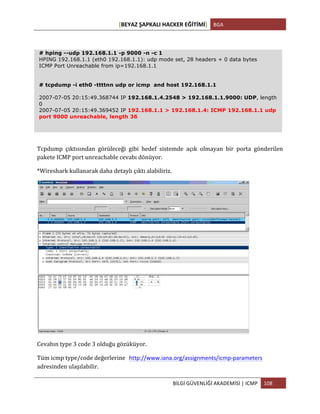 [BEYAZ	
  ŞAPKALI	
  HACKER	
  EĞİTİMİ]	
   BGA	
  
	
  
BİLGİ	
  GÜVENLİĞİ	
  AKADEMİSİ	
  |	
  ICMP	
   108	
  
	
  
# hping --udp 192.168.1.1 -p 9000 -n -c 1
HPING 192.168.1.1 (eth0 192.168.1.1): udp mode set, 28 headers + 0 data bytes
ICMP Port Unreachable from ip=192.168.1.1
# tcpdump -i eth0 -ttttnn udp or icmp and host 192.168.1.1
2007-07-05 20:15:49.368744 IP 192.168.1.4.2548 > 192.168.1.1.9000: UDP, length
0
2007-07-05 20:15:49.369452 IP 192.168.1.1 > 192.168.1.4: ICMP 192.168.1.1 udp
port 9000 unreachable, length 36
Tcpdump	
   çıktısından	
   görüleceği	
   gibi	
   hedef	
   sistemde	
   açık	
   olmayan	
   bir	
   porta	
   gönderilen	
  
pakete	
  ICMP	
  port	
  unreachable	
  cevabı	
  dönüyor.	
  
*Wireshark	
  kullanarak	
  daha	
  detaylı	
  çıktı	
  alabiliriz.	
  
	
  
Cevabın	
  type	
  3	
  code	
  3	
  olduğu	
  gözüküyor.	
  
Tüm	
  icmp	
  type/code	
  değerlerine http://www.iana.org/assignments/icmp-­‐parameters
adresinden	
  ulaşılabilir.
 