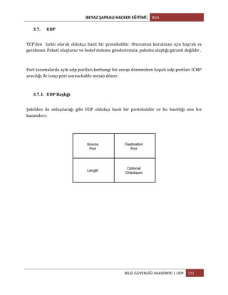 [BEYAZ	
  ŞAPKALI	
  HACKER	
  EĞİTİMİ]	
   BGA	
  
	
  
BİLGİ	
  GÜVENLİĞİ	
  AKADEMİSİ	
  |	
  UDP	
   111	
  
	
  
3.7. UDP	
  
TCP’den	
  	
  farklı	
  olarak	
  oldukça	
  basit	
  bir	
  protokoldür.	
  Oturumun	
  kurulması	
  için	
  bayrak	
  vs	
  
gerekmez.	
  Paketi	
  oluşturur	
  ve	
  hedef	
  sisteme	
  gönderirsiniz,	
  paketin	
  ulaştığı	
  garanti	
  değildir	
  .	
  
	
  
Port	
  taramalarda	
  açık	
  udp	
  portları	
  herhangi	
  bir	
  cevap	
  dönmezken	
  kapalı	
  udp	
  portları	
  ICMP	
  
aracılığı	
  ile	
  icmp	
  port	
  unreachable	
  mesajı	
  döner.	
  
3.7.1. UDP	
  Başlığı	
  
Şekilden	
   de	
   anlaşılacağı	
   gibi	
   UDP	
   oldukça	
   basit	
   bir	
   protokoldür	
   ve	
   bu	
   basitliği	
   ona	
   hız	
  
kazandırır.	
  
	
  
	
  
	
  
	
  
	
  
	
  
	
  
	
  
	
  
 