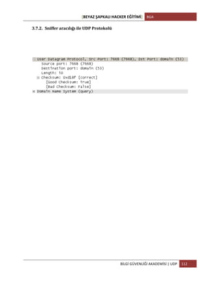 [BEYAZ	
  ŞAPKALI	
  HACKER	
  EĞİTİMİ]	
   BGA	
  
	
  
BİLGİ	
  GÜVENLİĞİ	
  AKADEMİSİ	
  |	
  UDP	
   112	
  
	
  
3.7.2. Sniffer	
  aracılığı	
  ile	
  UDP	
  Protokolü	
  
	
  
	
  
	
  
	
  
	
  
	
  
	
  
	
  
	
  
	
  
	
  
	
  
	
  
	
  
	
  
	
  
	
  
 
