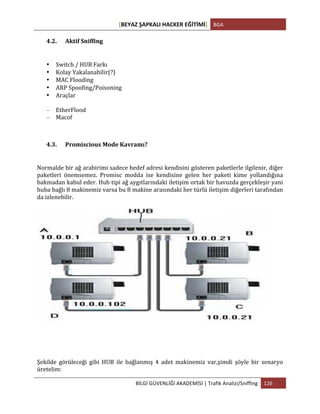 [BEYAZ	
  ŞAPKALI	
  HACKER	
  EĞİTİMİ]	
   BGA	
  
	
  
BİLGİ	
  GÜVENLİĞİ	
  AKADEMİSİ	
  |	
  Trafik	
  Analizi/Sniffing	
   126	
  
	
  
4.2. Aktif	
  Sniffing	
  
• Switch	
  /	
  HUB	
  Farkı	
  
• Kolay	
  Yakalanabilir(?)	
  
• MAC	
  Flooding	
  
• ARP	
  Spoofing/Poisoning	
  
• Araçlar	
  
– EtherFlood	
  
– Macof	
  
4.3. Promiscious	
  Mode	
  Kavramı?	
  
Normalde	
  bir	
  ağ	
  arabirimi	
  sadece	
  hedef	
  adresi	
  kendisini	
  gösteren	
  paketlerle	
  ilgilenir,	
  diğer	
  
paketleri	
   önemsemez.	
   Promisc	
   modda	
   ise	
   kendisine	
   gelen	
   her	
   paketi	
   kime	
   yollandığına	
  
bakmadan	
  kabul	
  eder.	
  Hub	
  tipi	
  ağ	
  aygıtlarındaki	
  iletişim	
  ortak	
  bir	
  havuzda	
  gerçekleşir	
  yani	
  
huba	
  bağlı	
  8	
  makinemiz	
  varsa	
  bu	
  8	
  makine	
  arasındaki	
  her	
  türlü	
  iletişim	
  diğerleri	
  tarafından	
  
da	
  izlenebilir.	
  
	
  
Şekilde	
   görüleceği	
   gibi	
   HUB	
   ile	
   bağlanmış	
   4	
   adet	
   makinemiz	
   var,şimdi	
   şöyle	
   bir	
   senaryo	
  
üretelim:	
  
 